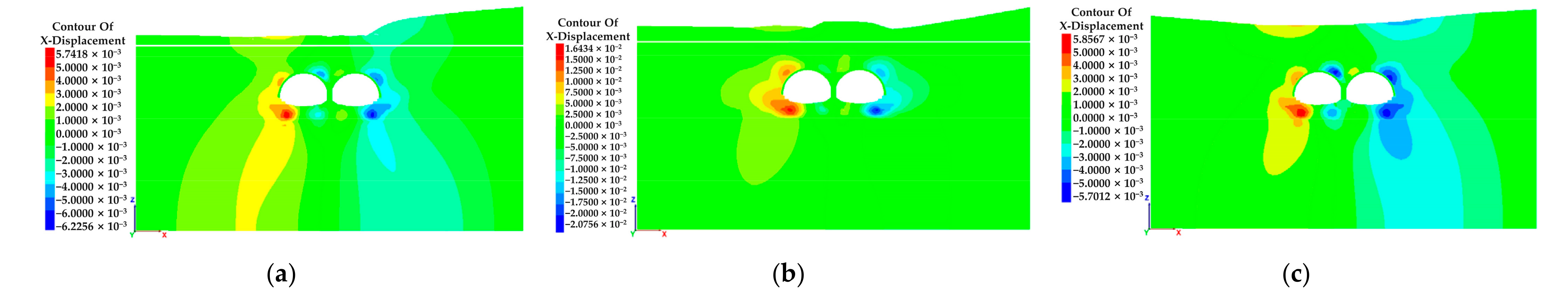 Applsci 12 00039 g015 Applsci 12 00039 g015