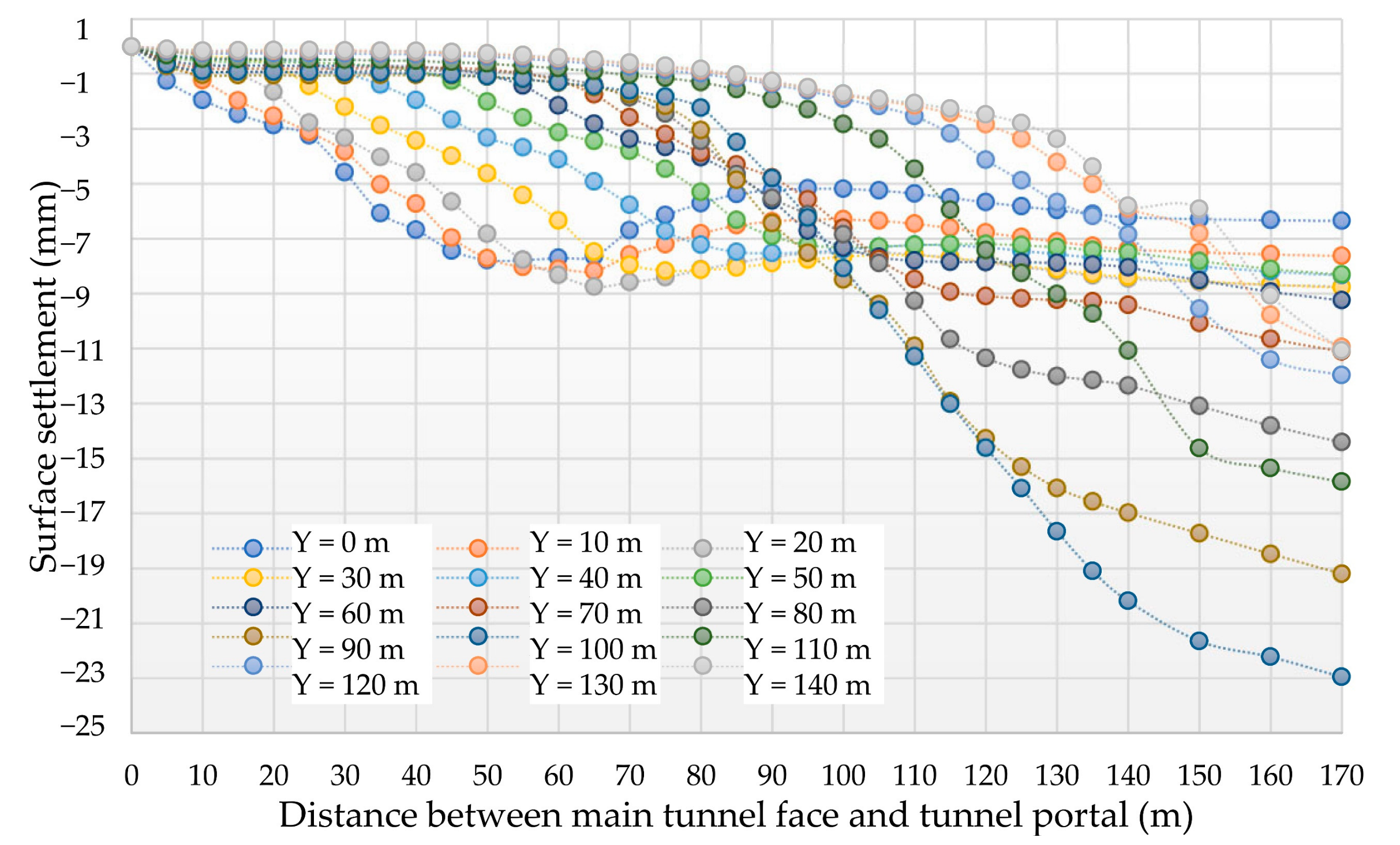 Applsci 12 00039 g016 Applsci 12 00039 g016