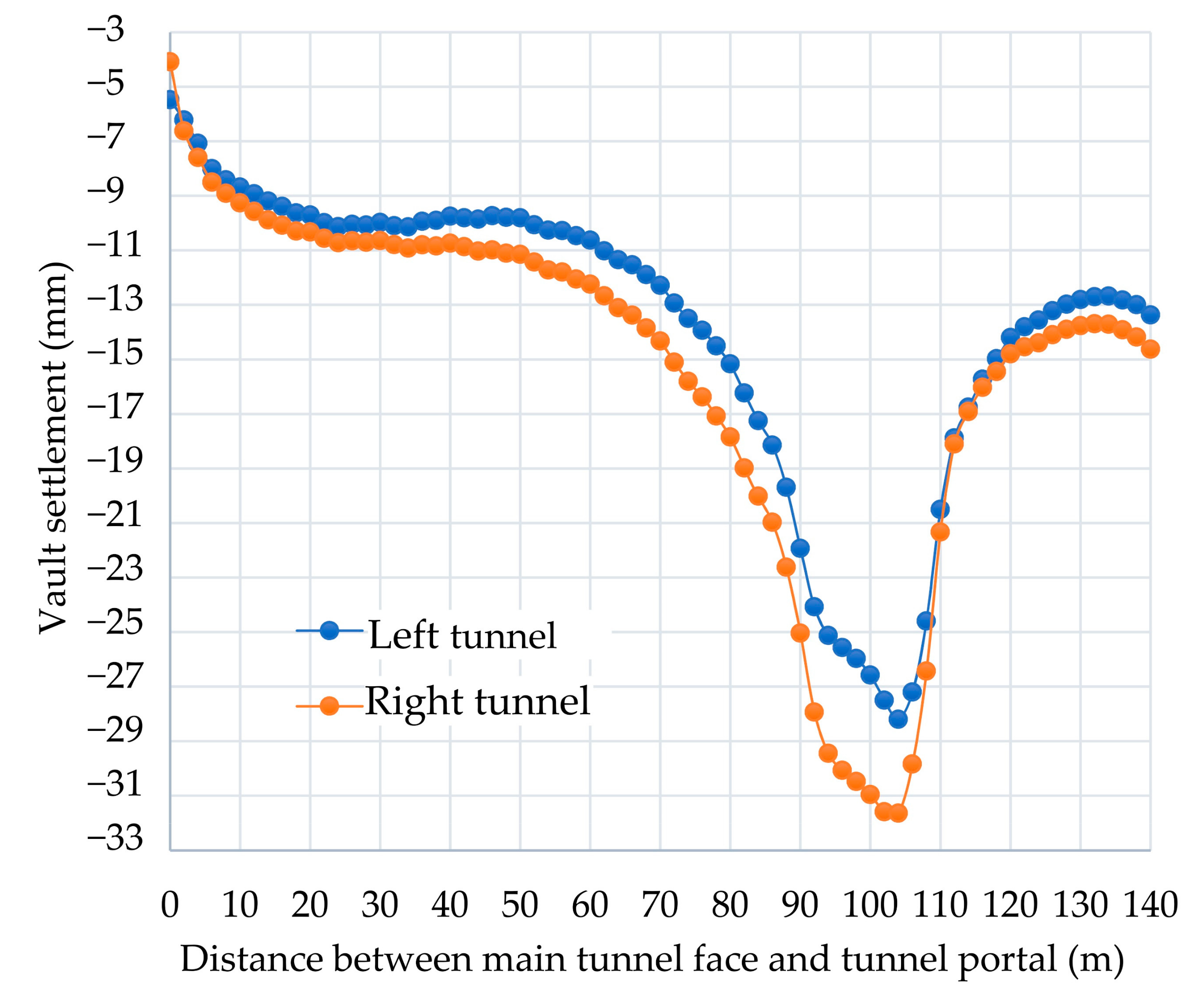 Applsci 12 00039 g018 Applsci 12 00039 g018