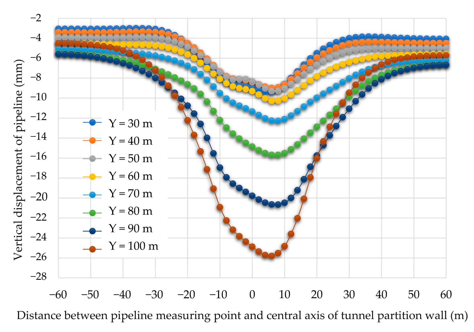 Applsci 12 00039 g022 Applsci 12 00039 g022