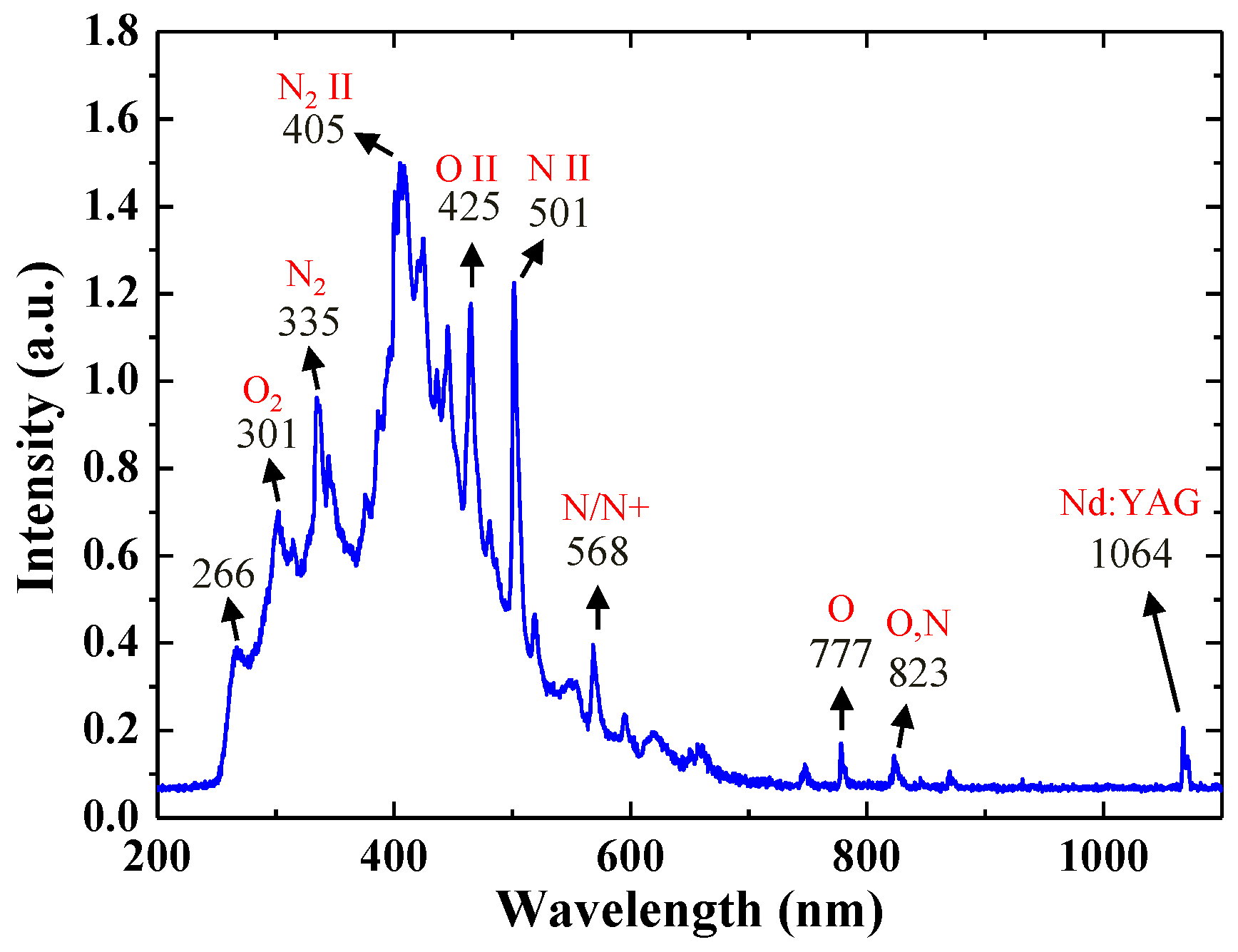 Applsci 12 00041 g005 Applsci 12 00041 g005