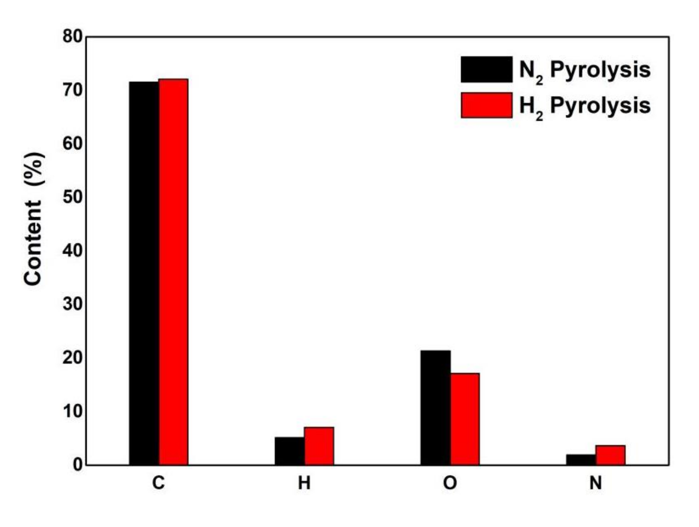 Applsci 12 00046 g002
