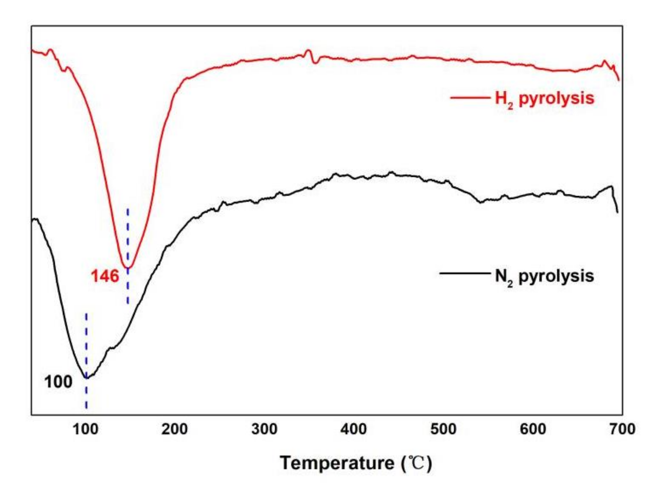Applsci 12 00046 g004