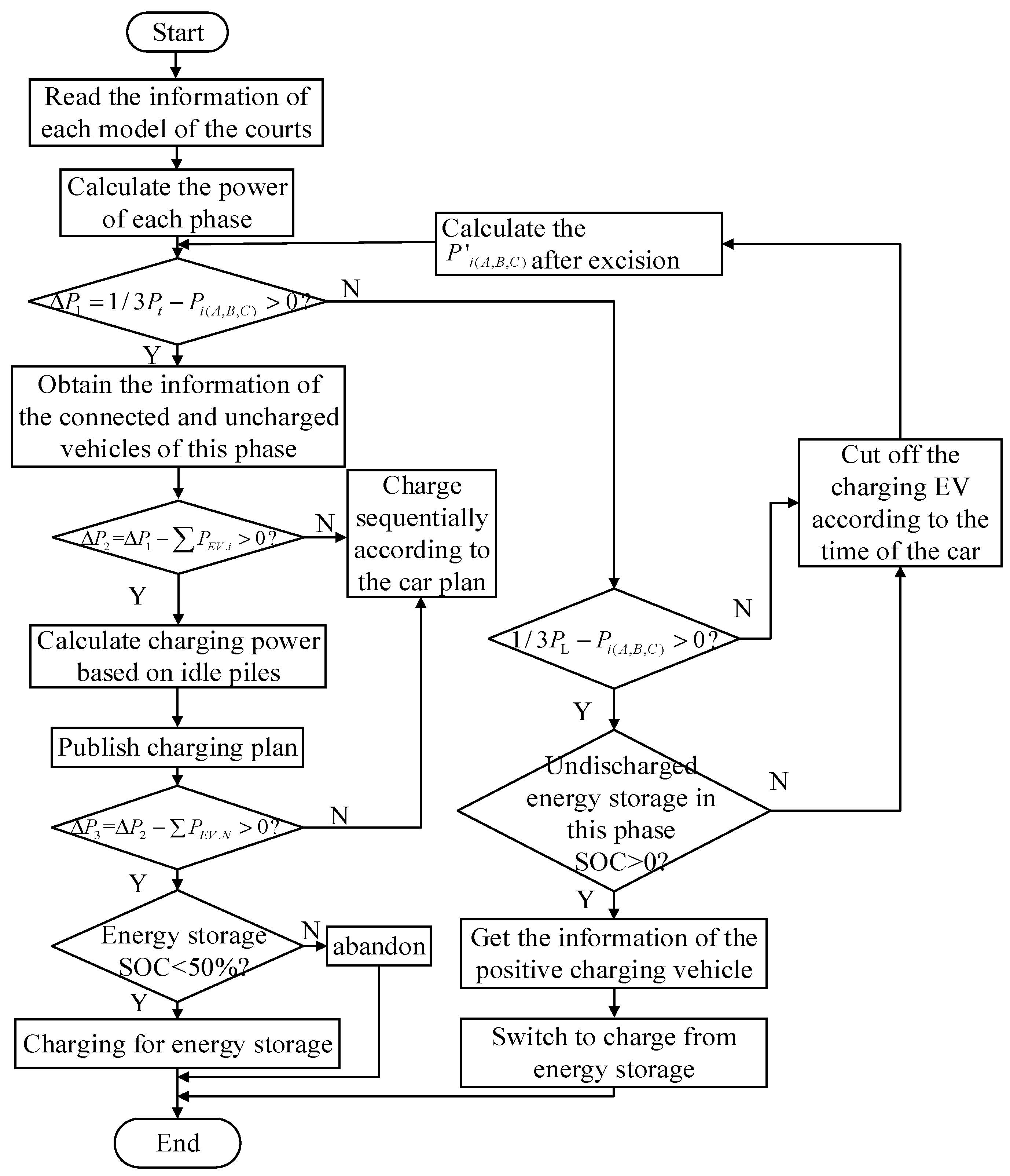 Applsci 12 00063 g004