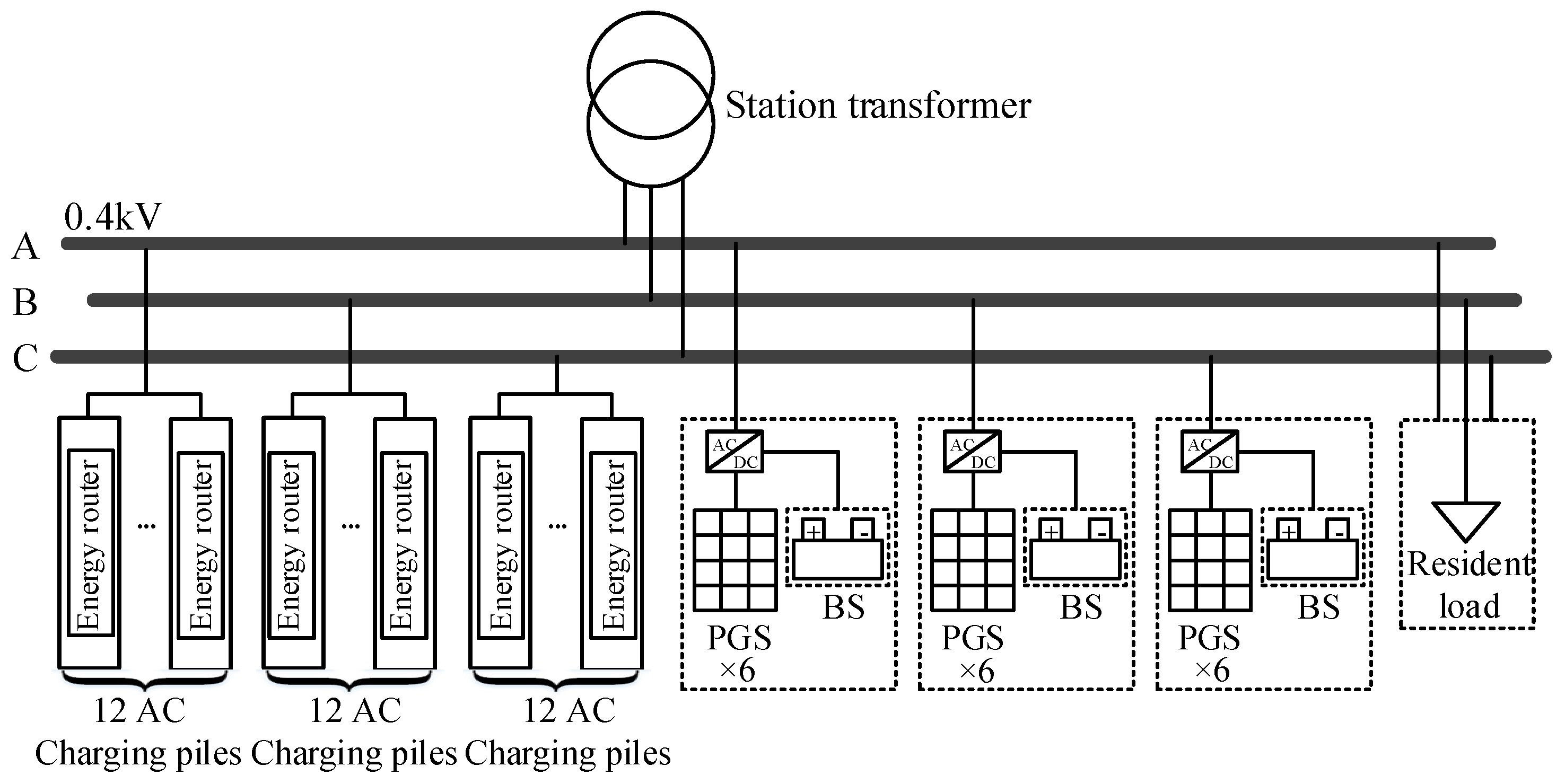 Applsci 12 00063 g005