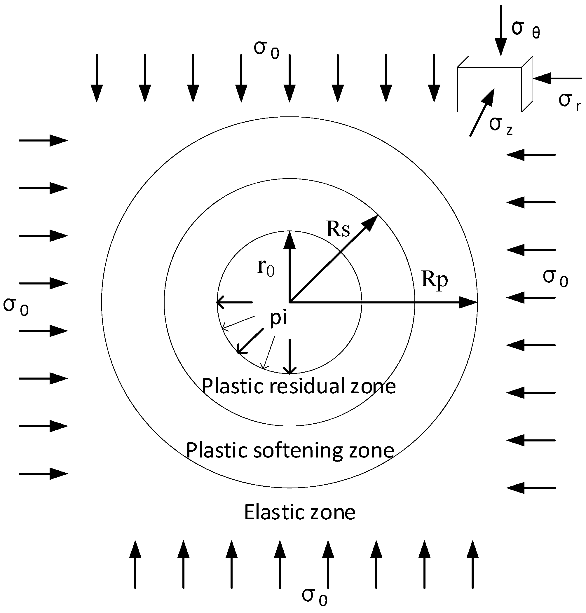 Applsci 12 00085 g001