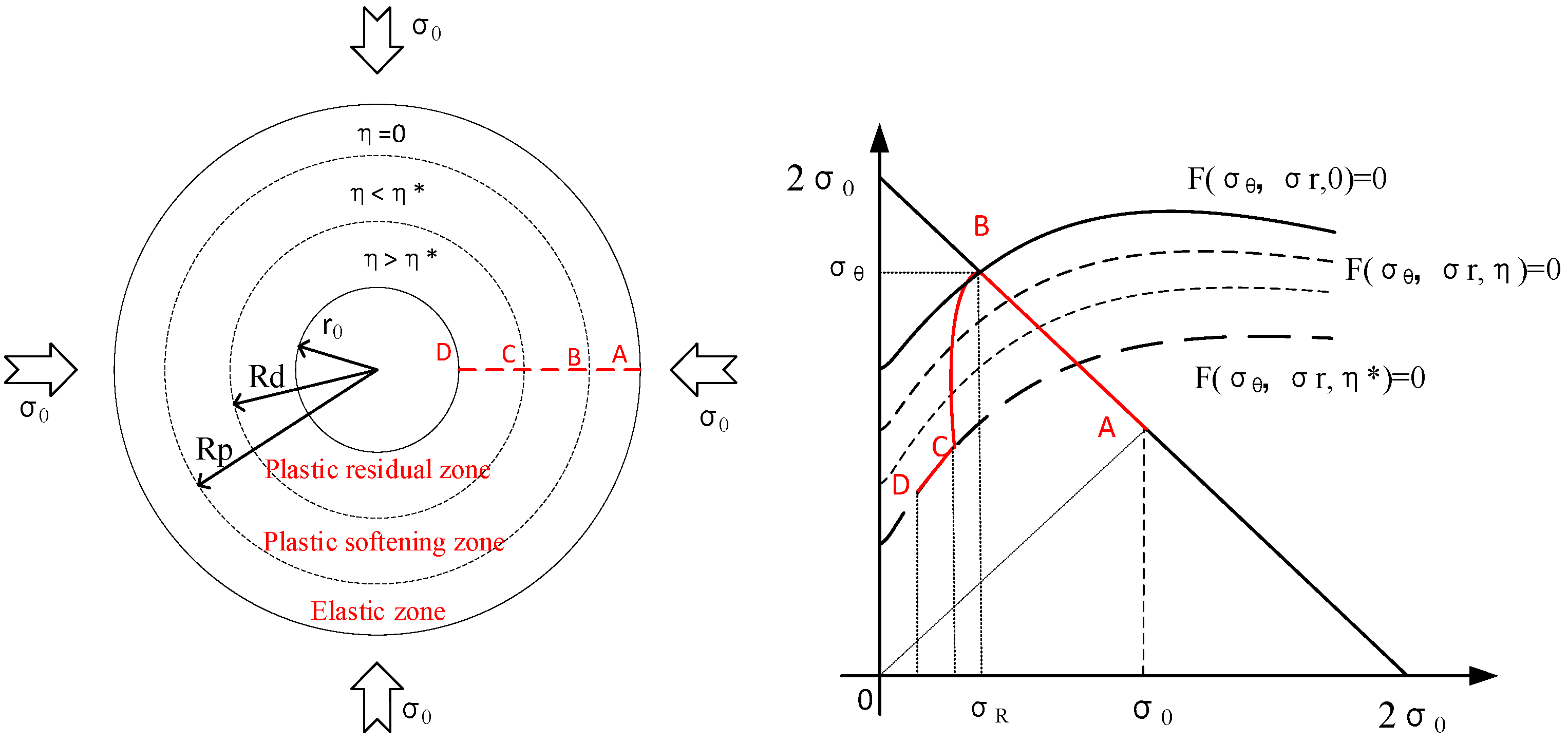 Applsci 12 00085 g002