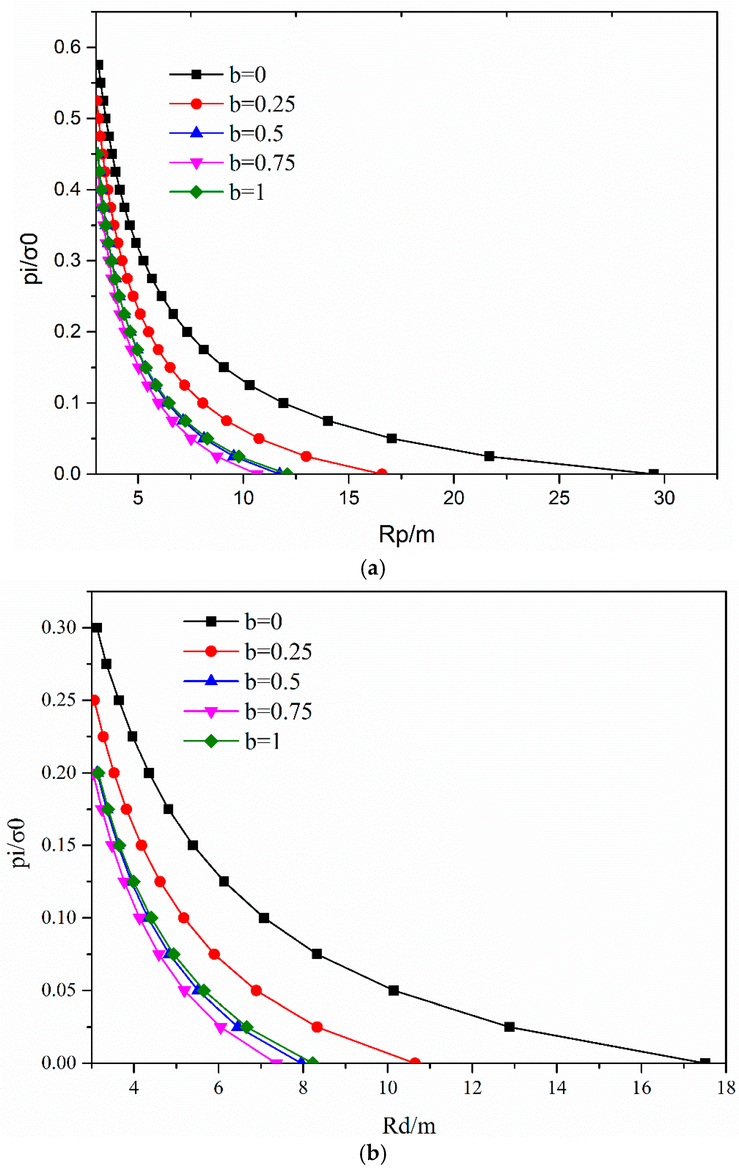 Applsci 12 00085 g006