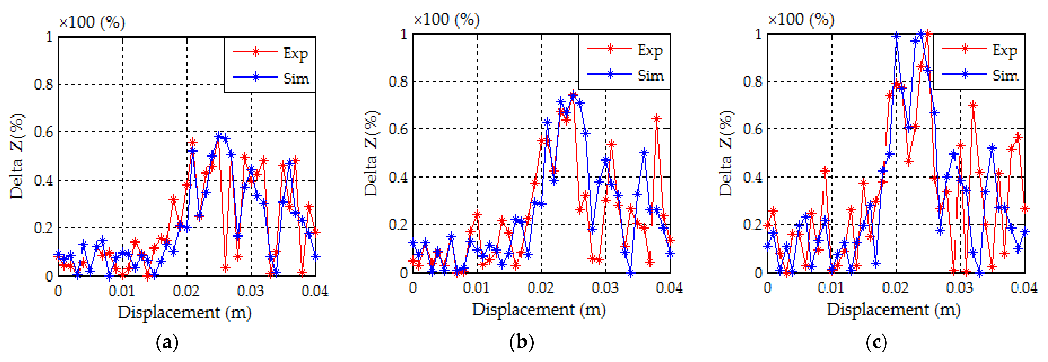 Applsci 12 00093 g011