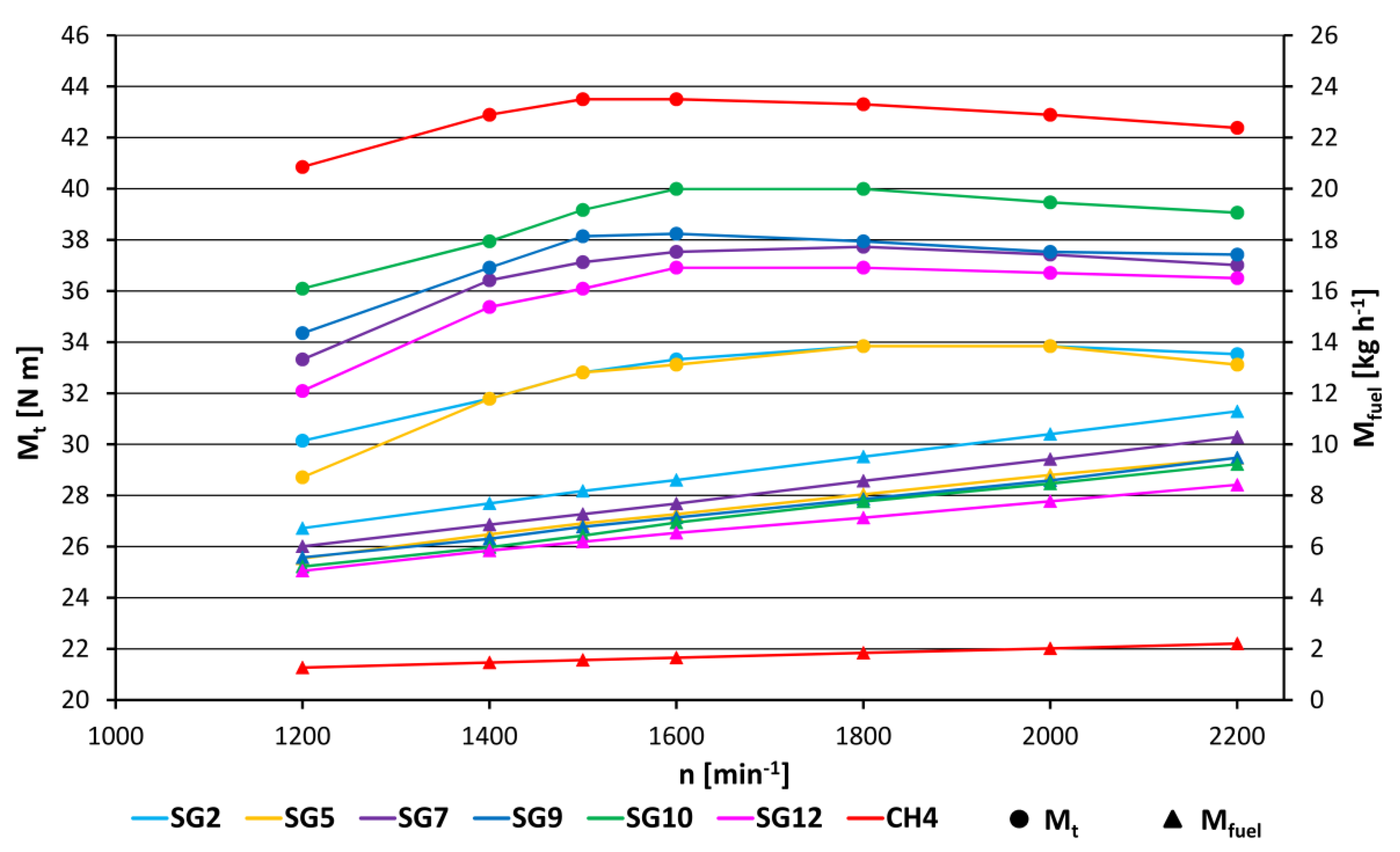 Applsci 12 00098 g003 Applsci 12 00098 g003