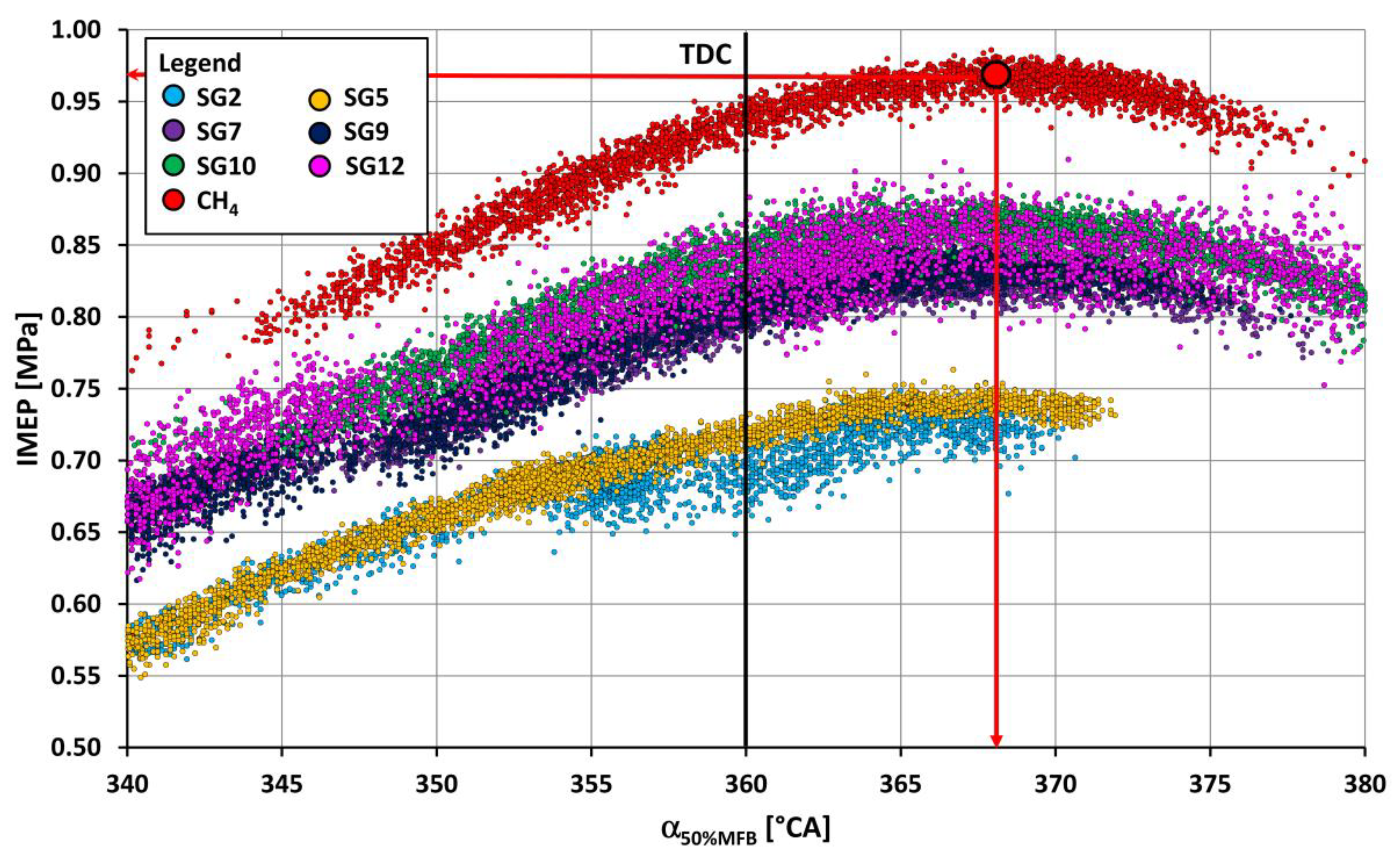 Applsci 12 00098 g005 Applsci 12 00098 g005
