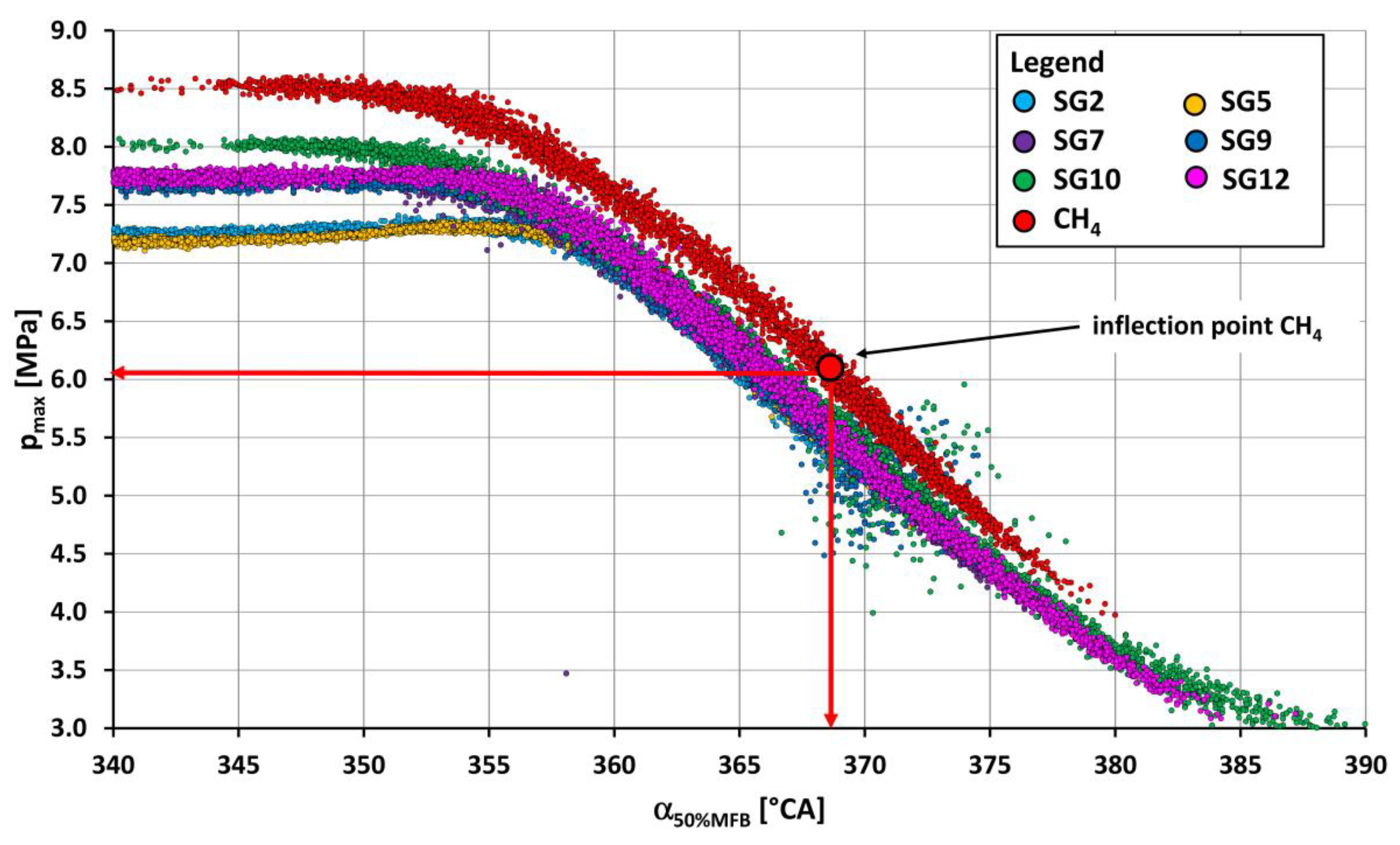 Applsci 12 00098 g009 Applsci 12 00098 g009