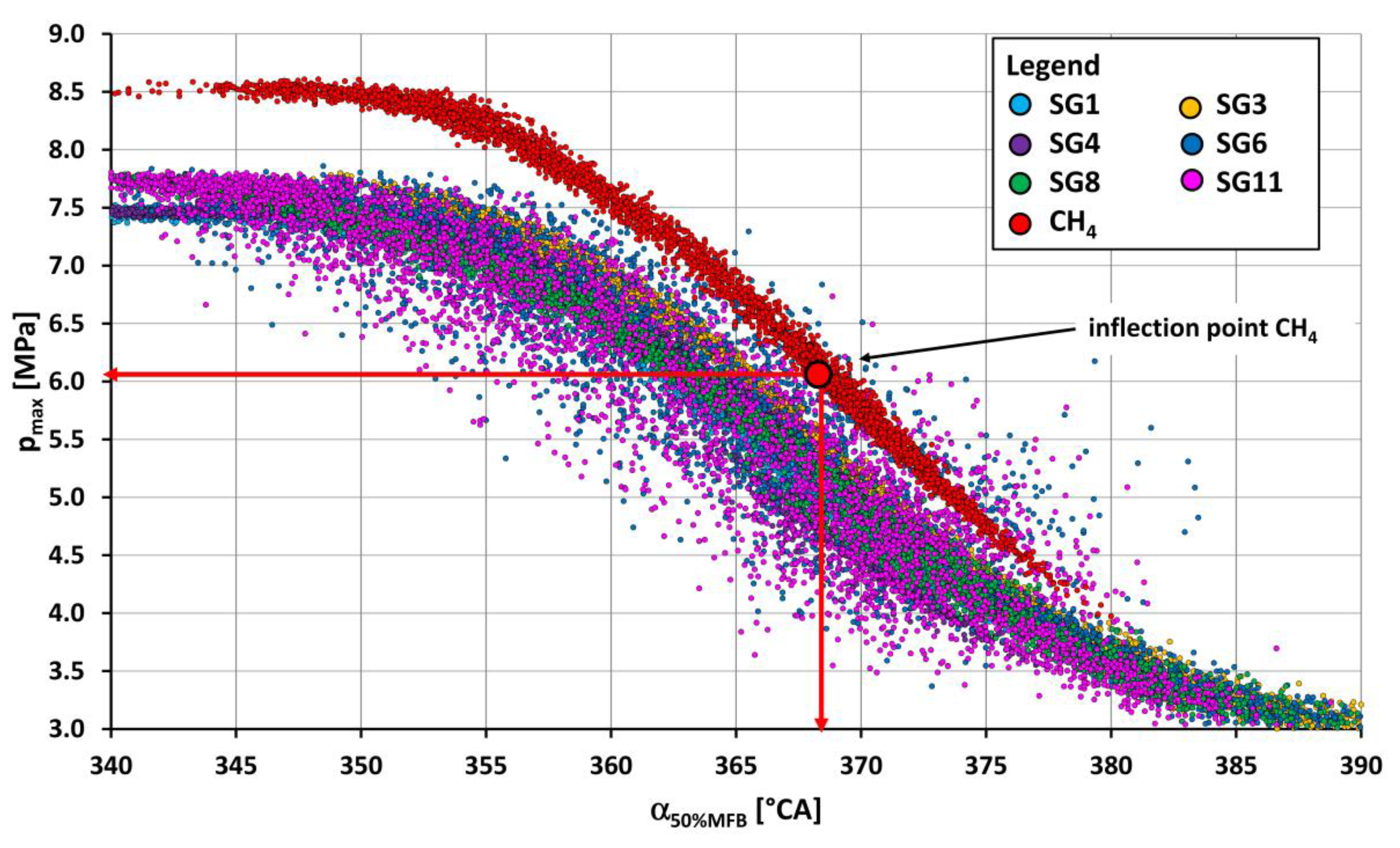 Applsci 12 00098 g010 Applsci 12 00098 g010