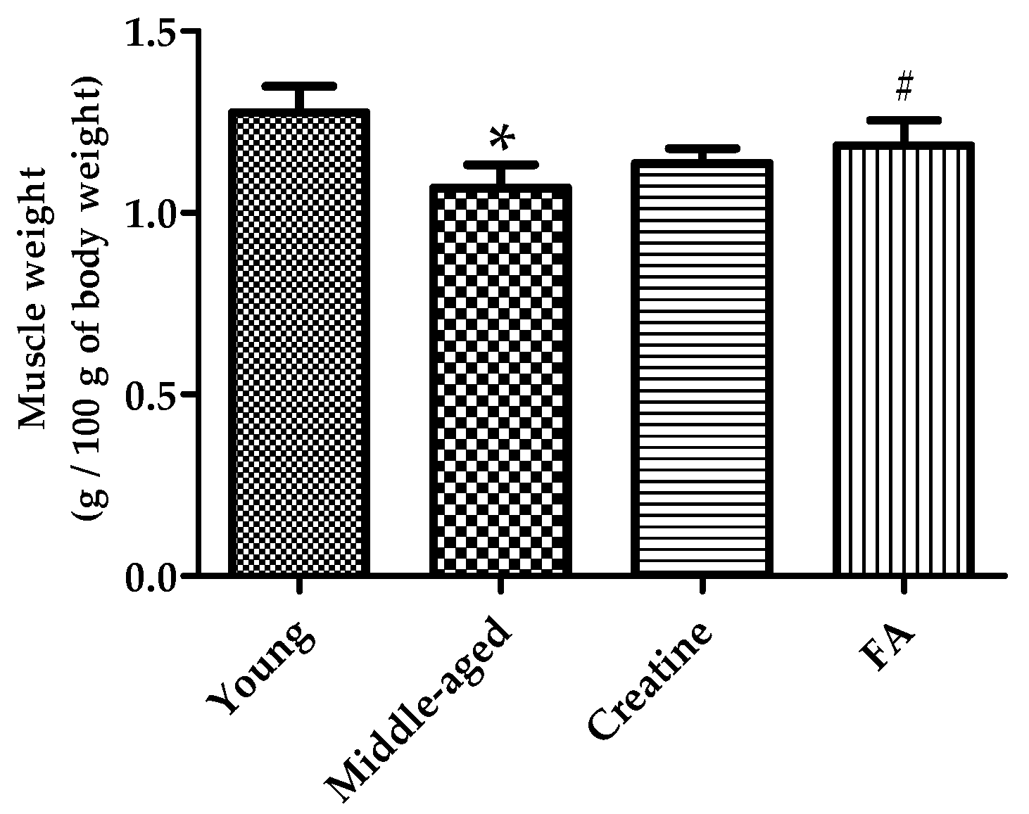 Applsci 12 00106 g003