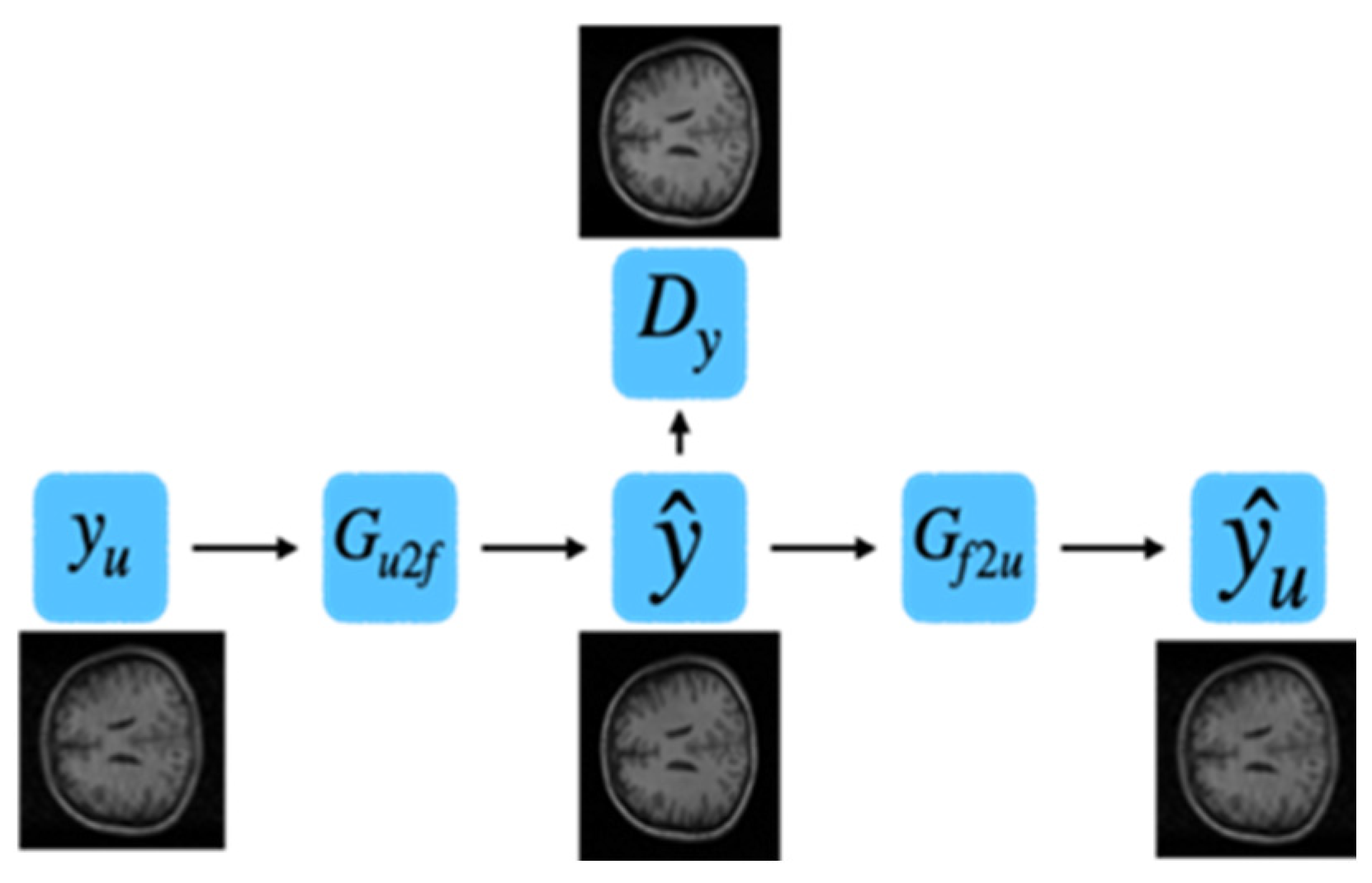 Applsci 12 00114 g002