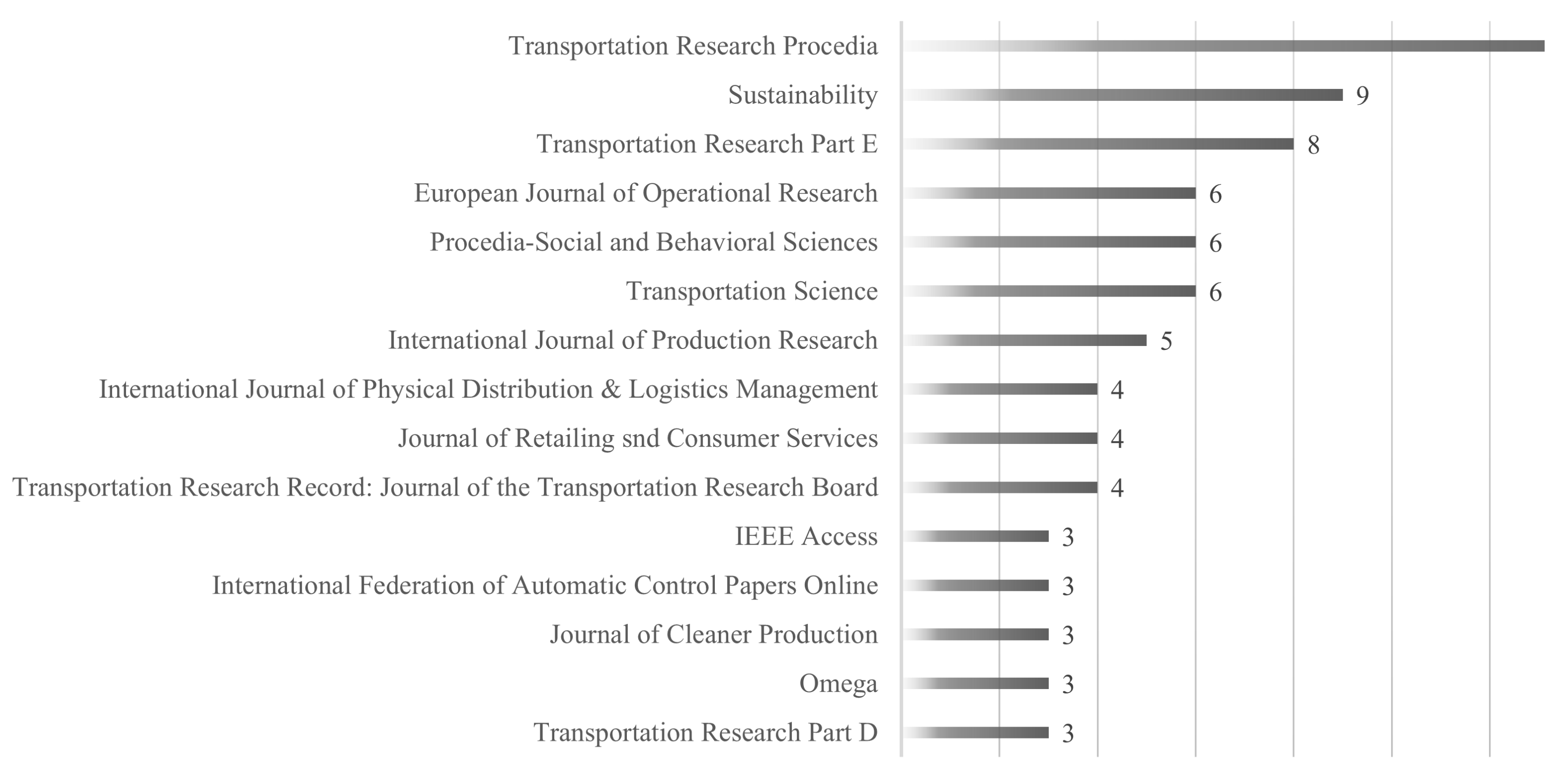 Applsci 12 00118 g001 Applsci 12 00118 g001
