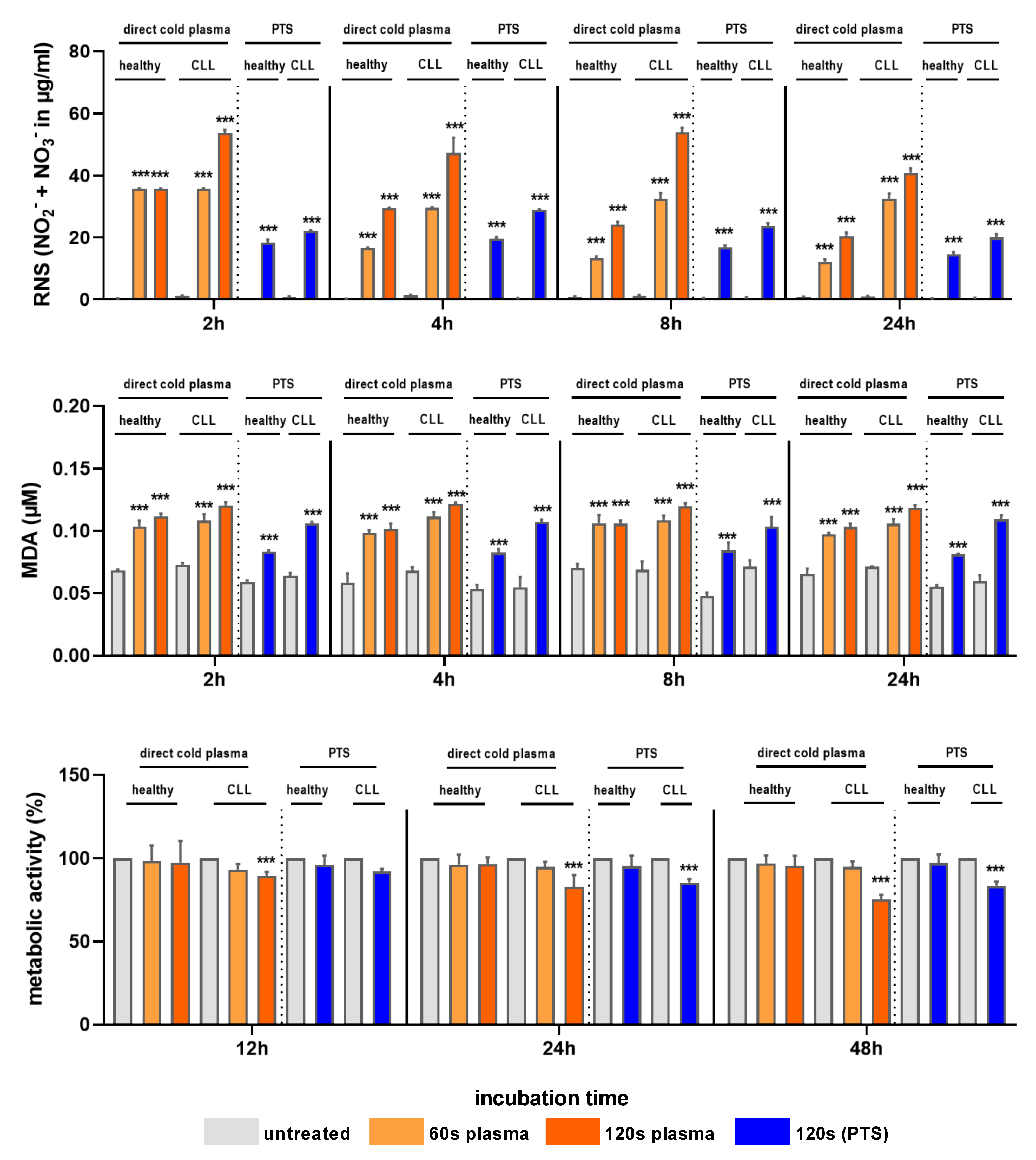 Applsci 12 00128 g003
