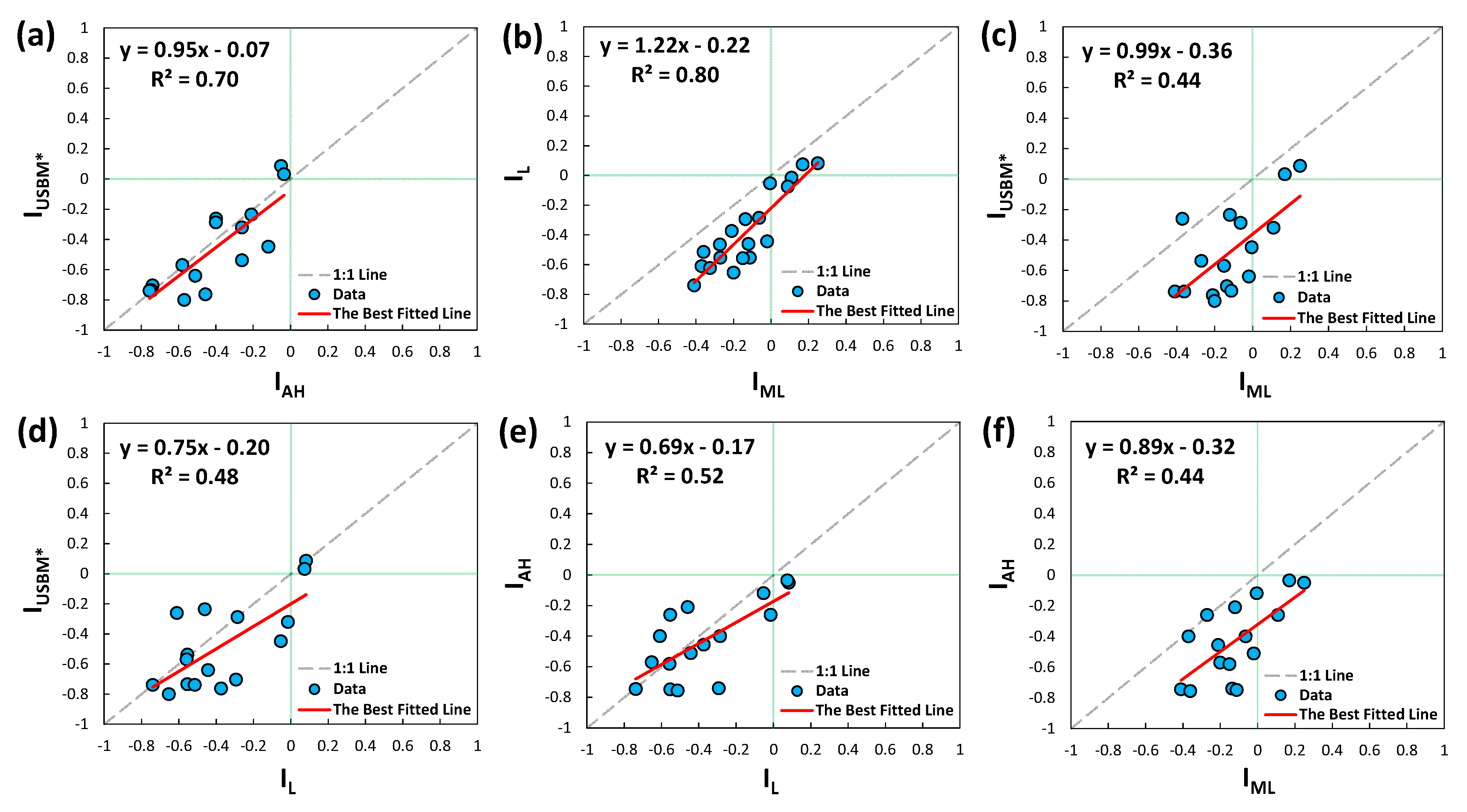 Applied Sciences | Free Full-Text | Wettability Of Carbonate Reservoir ...