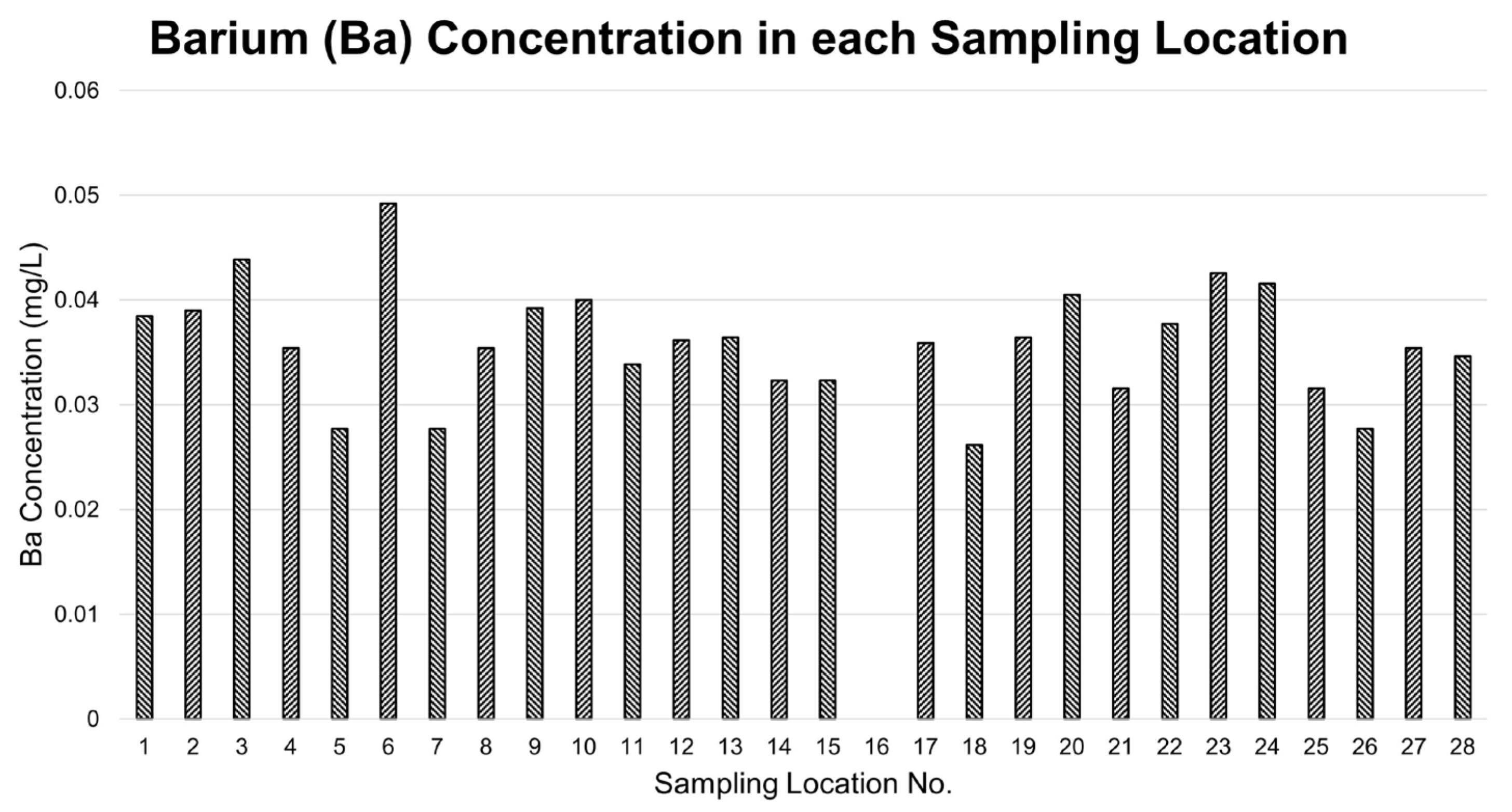 Applsci 12 00132 g003 Applsci 12 00132 g003