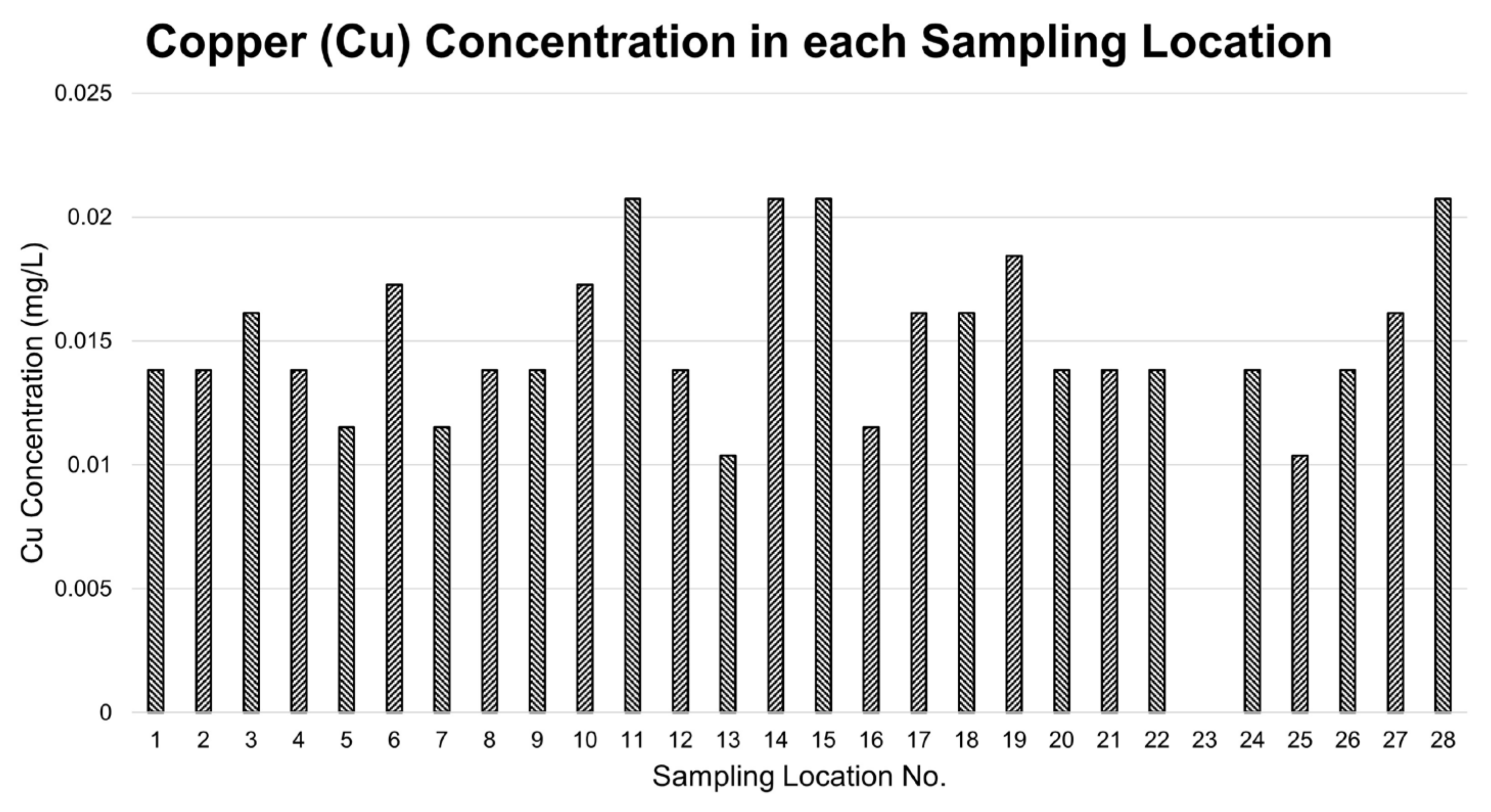 Applsci 12 00132 g004 Applsci 12 00132 g004