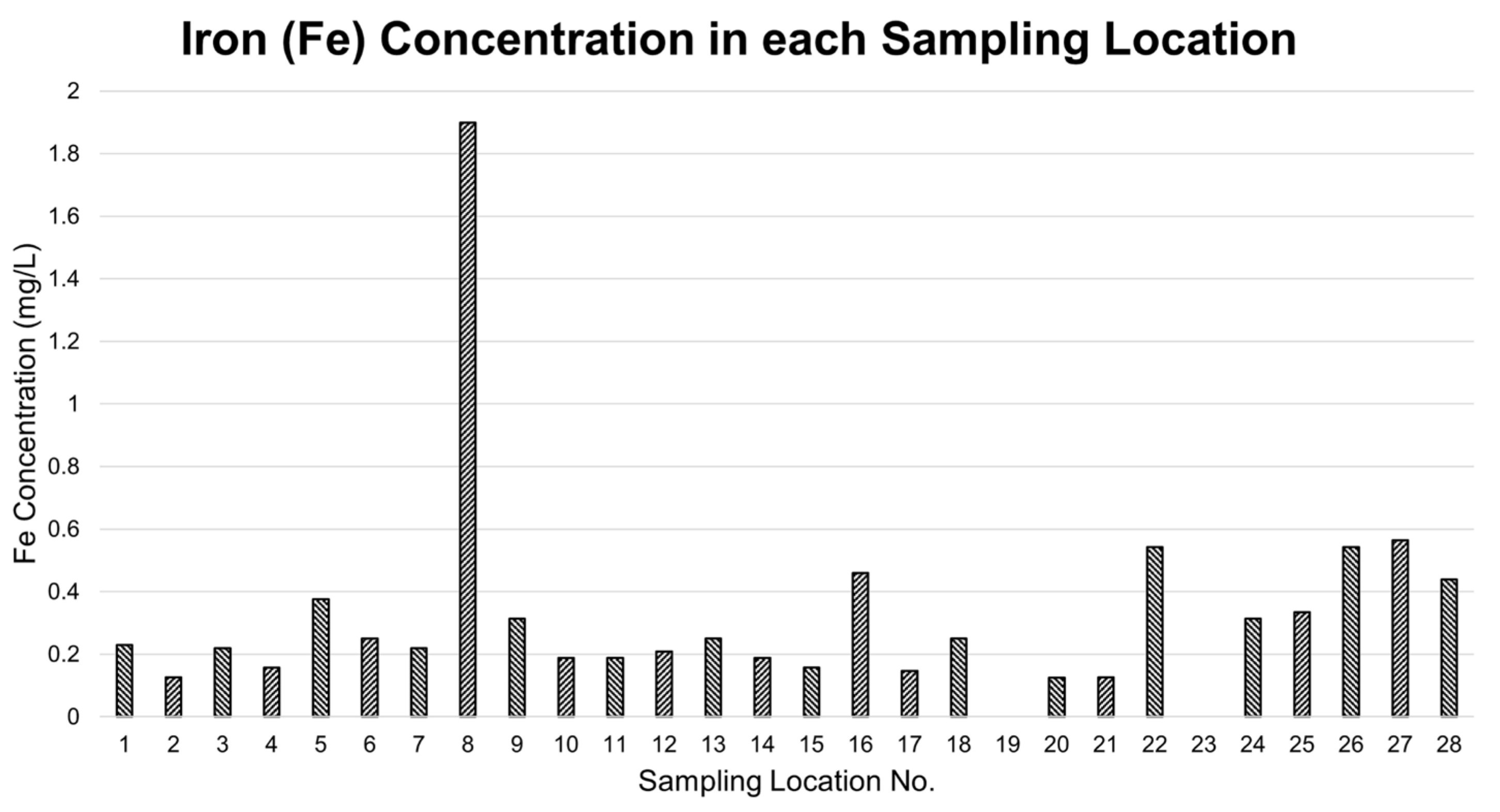 Applsci 12 00132 g005 Applsci 12 00132 g005