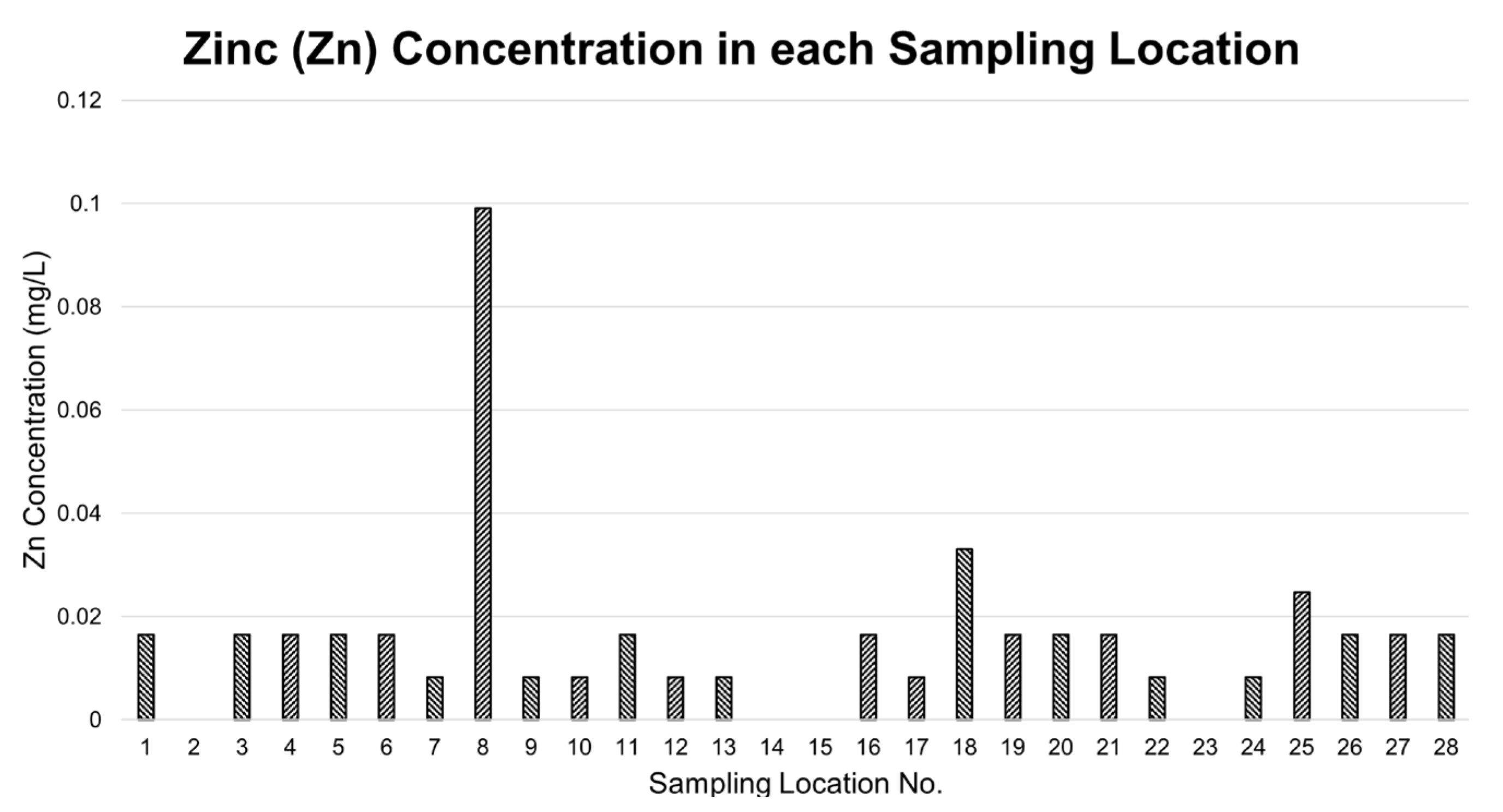 Applsci 12 00132 g007 Applsci 12 00132 g007