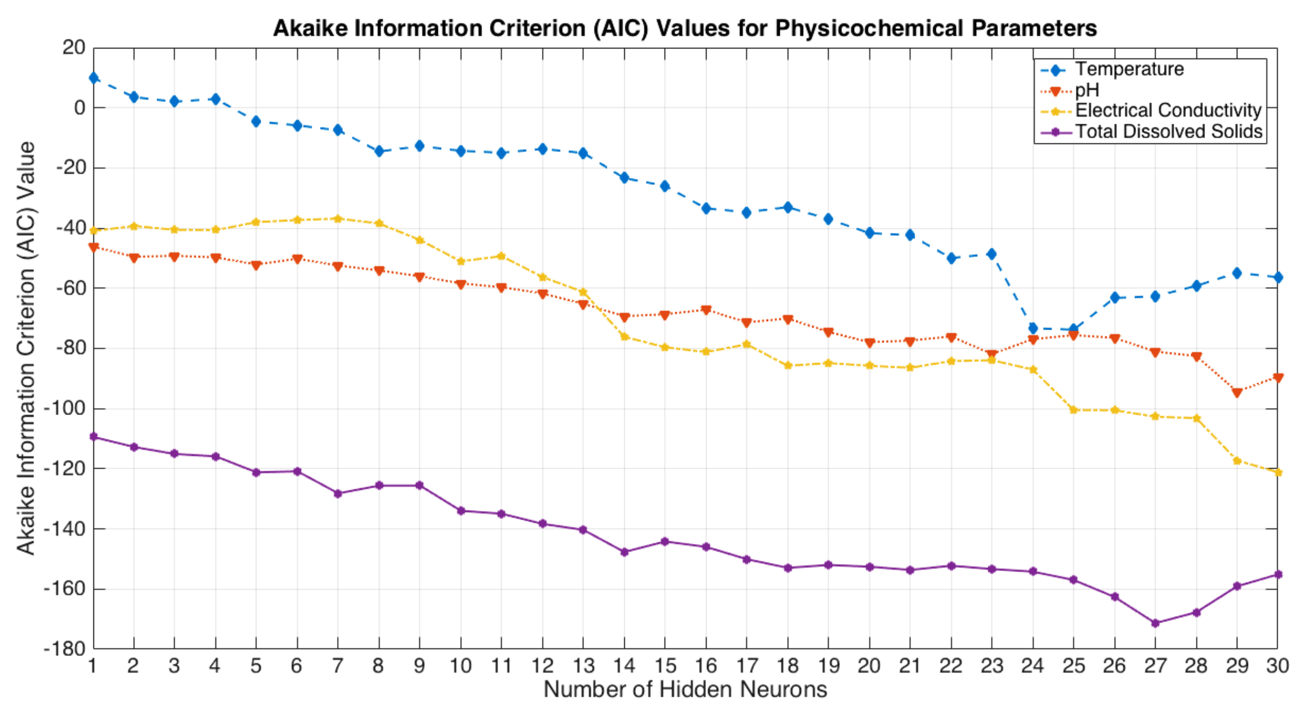 Applsci 12 00132 g008 Applsci 12 00132 g008
