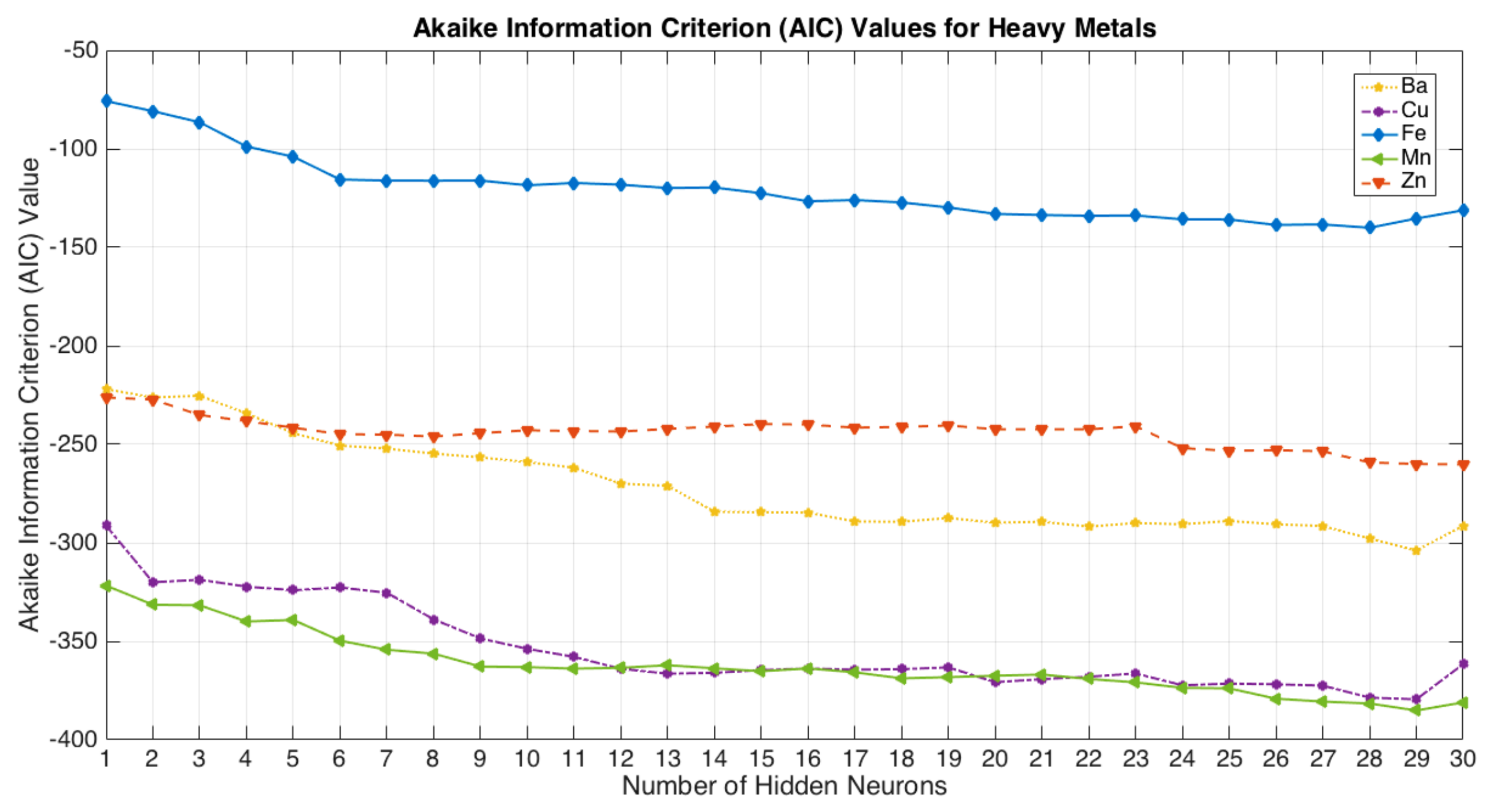 Applsci 12 00132 g009 Applsci 12 00132 g009