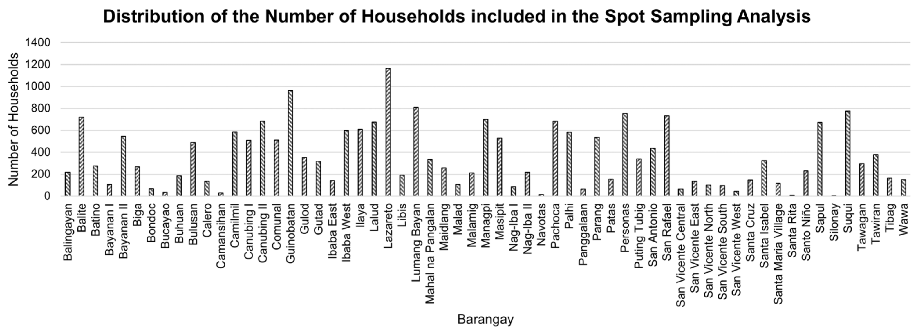 Applsci 12 00132 g013 Applsci 12 00132 g013