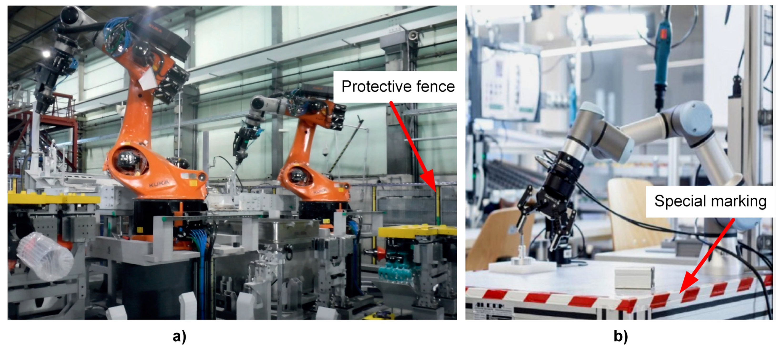 Applied Sciences | Free Full-Text | Advanced Applications of Industrial  Robotics: New Trends and Possibilities