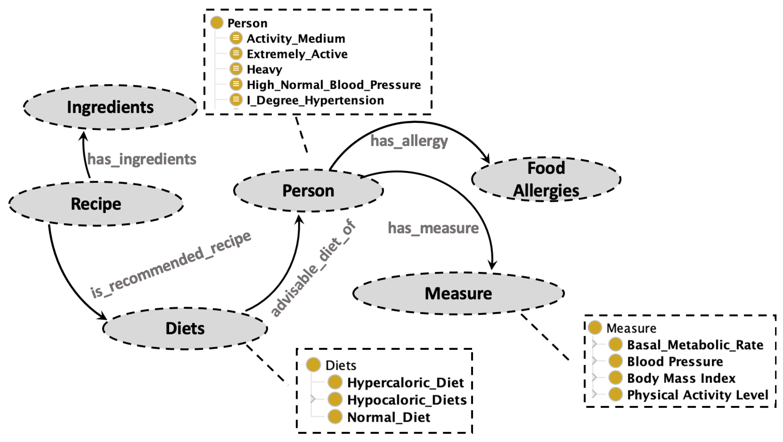 Applsci 12 00143 g006 Applsci 12 00143 g006
