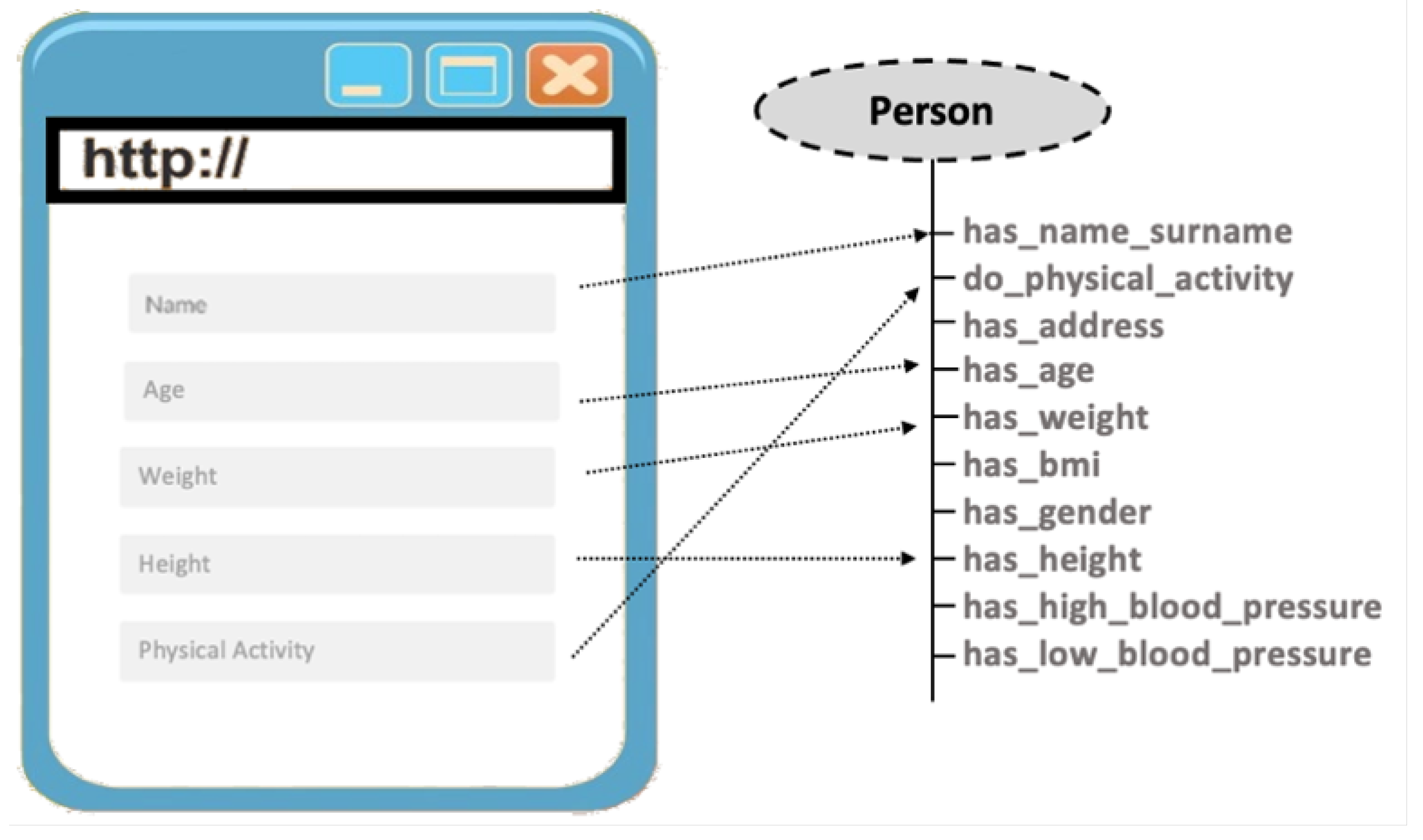 Applsci 12 00143 g007 Applsci 12 00143 g007