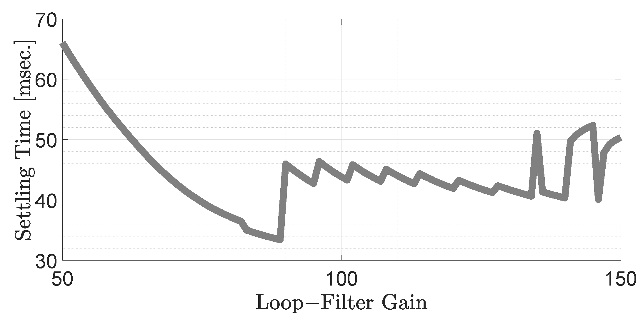 Applsci 12 00146 g005