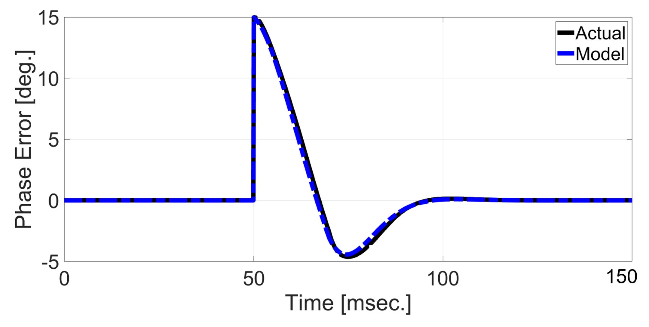 Applsci 12 00146 g006