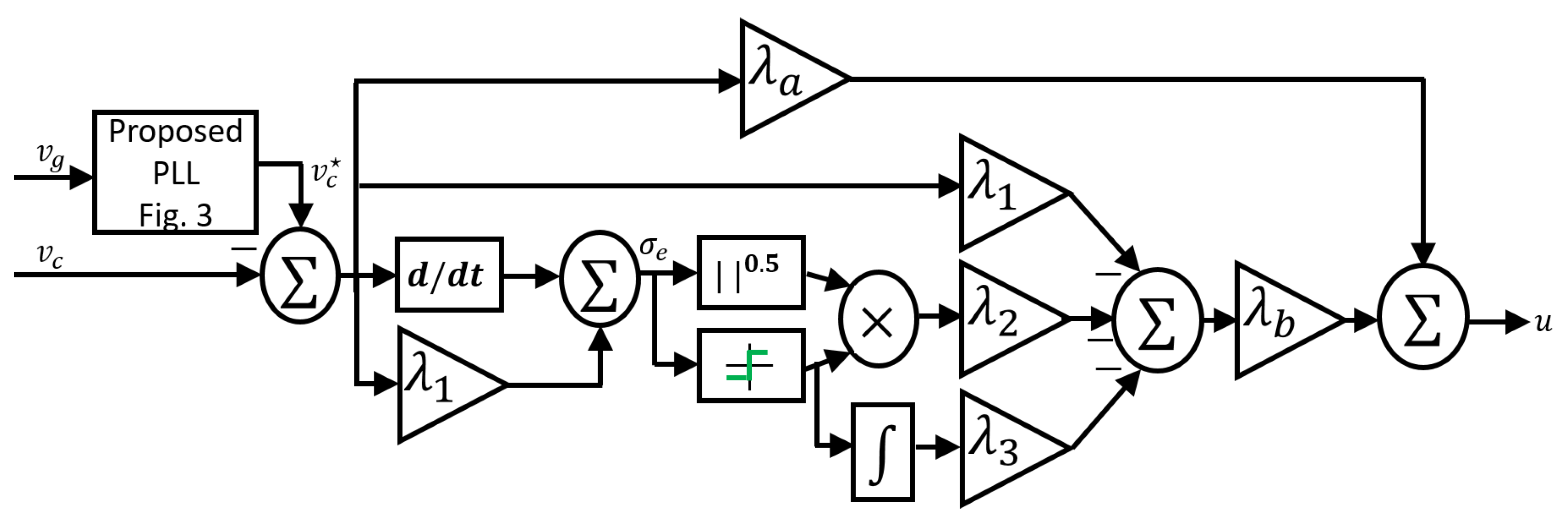 Applsci 12 00146 g007