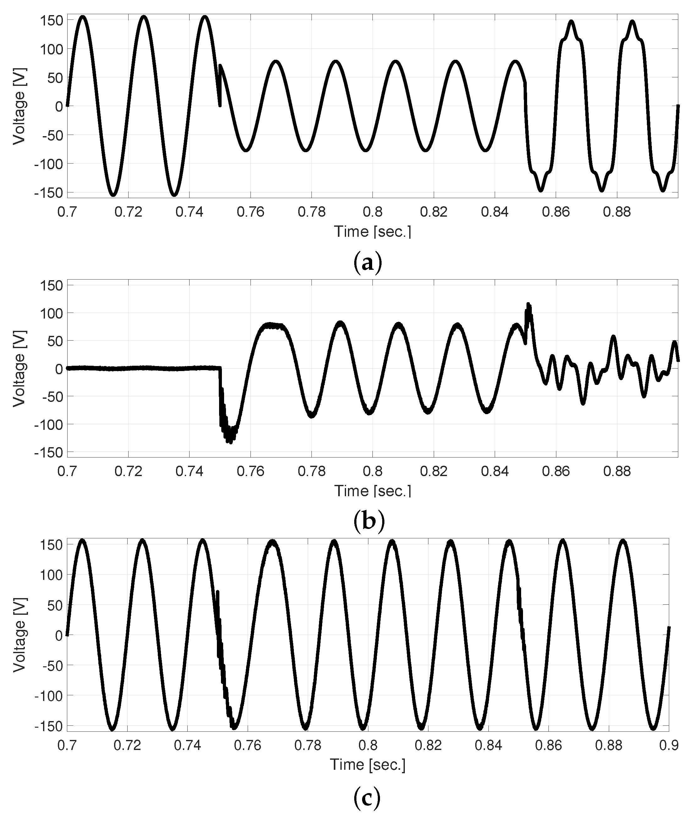 Applsci 12 00146 g014