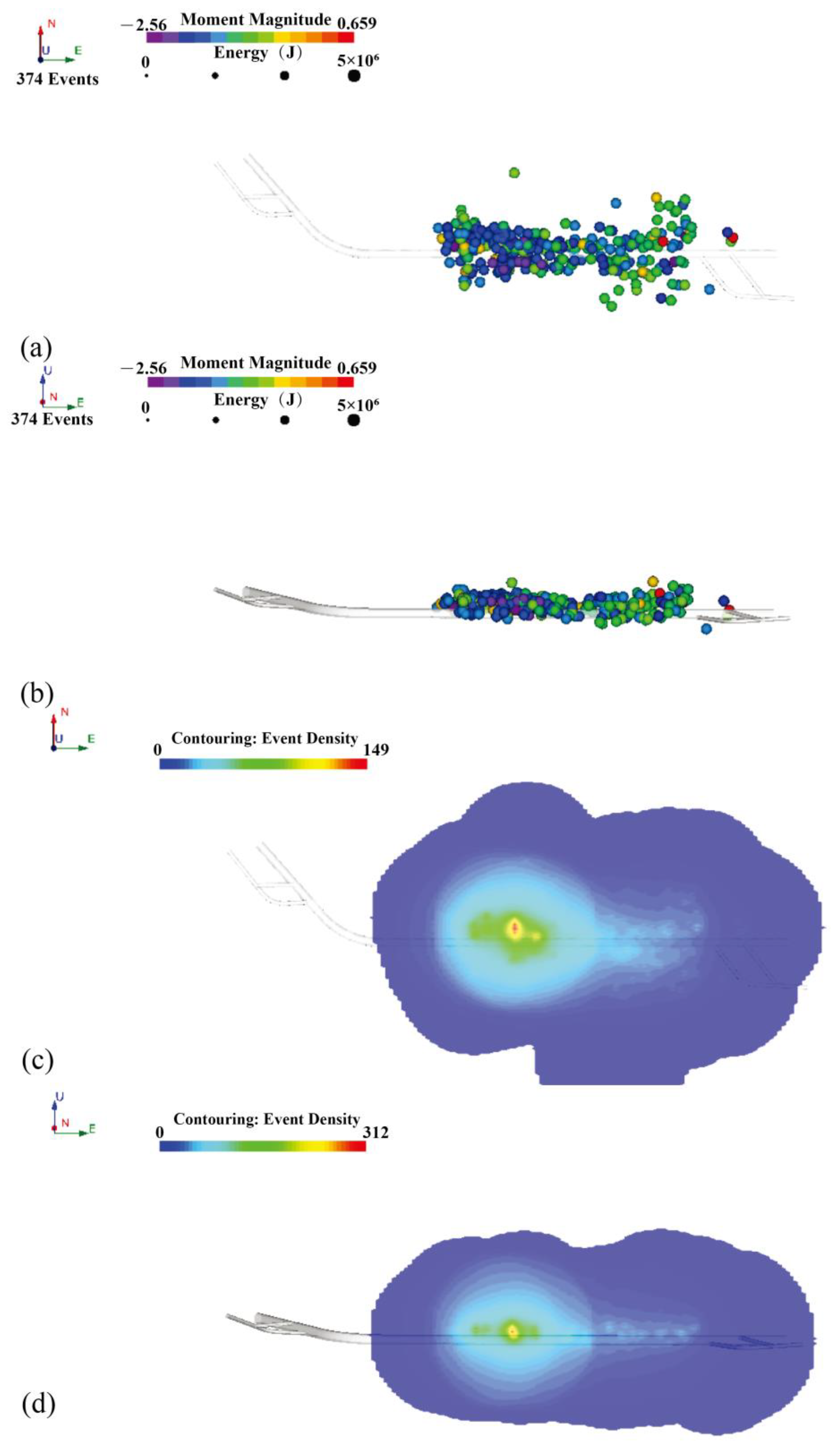 Applsci 12 00149 g007