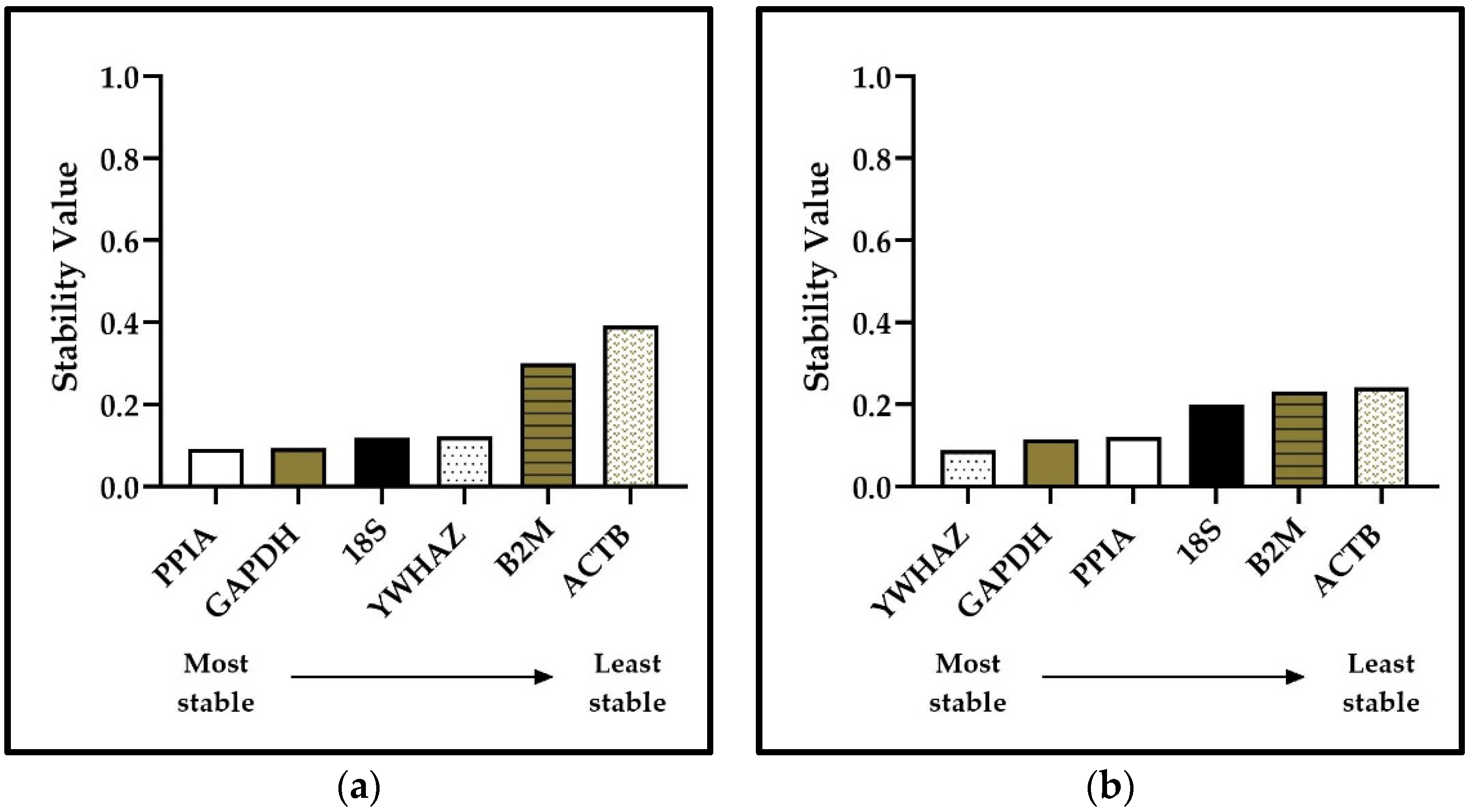 Applsci 12 00153 g004