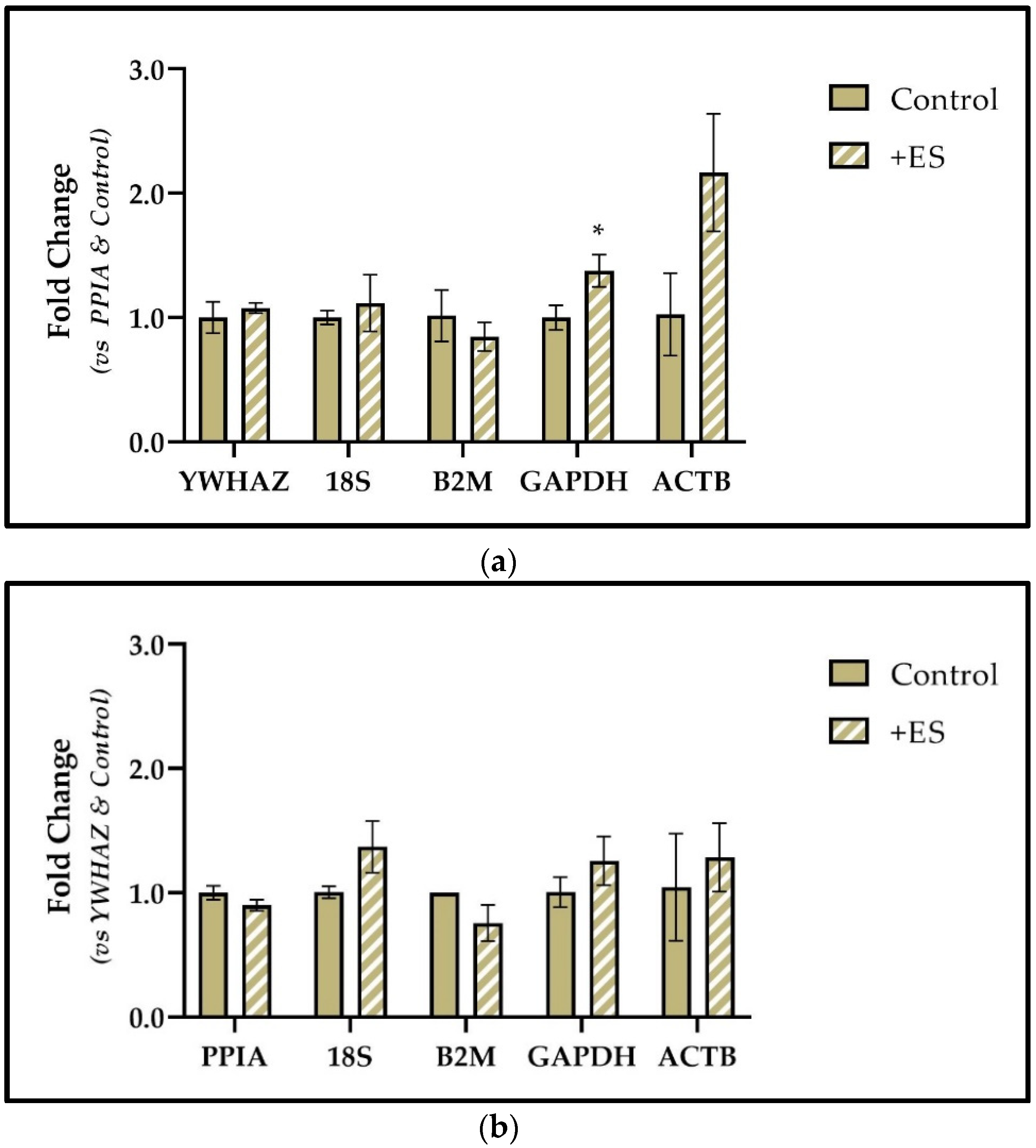 Applsci 12 00153 g005