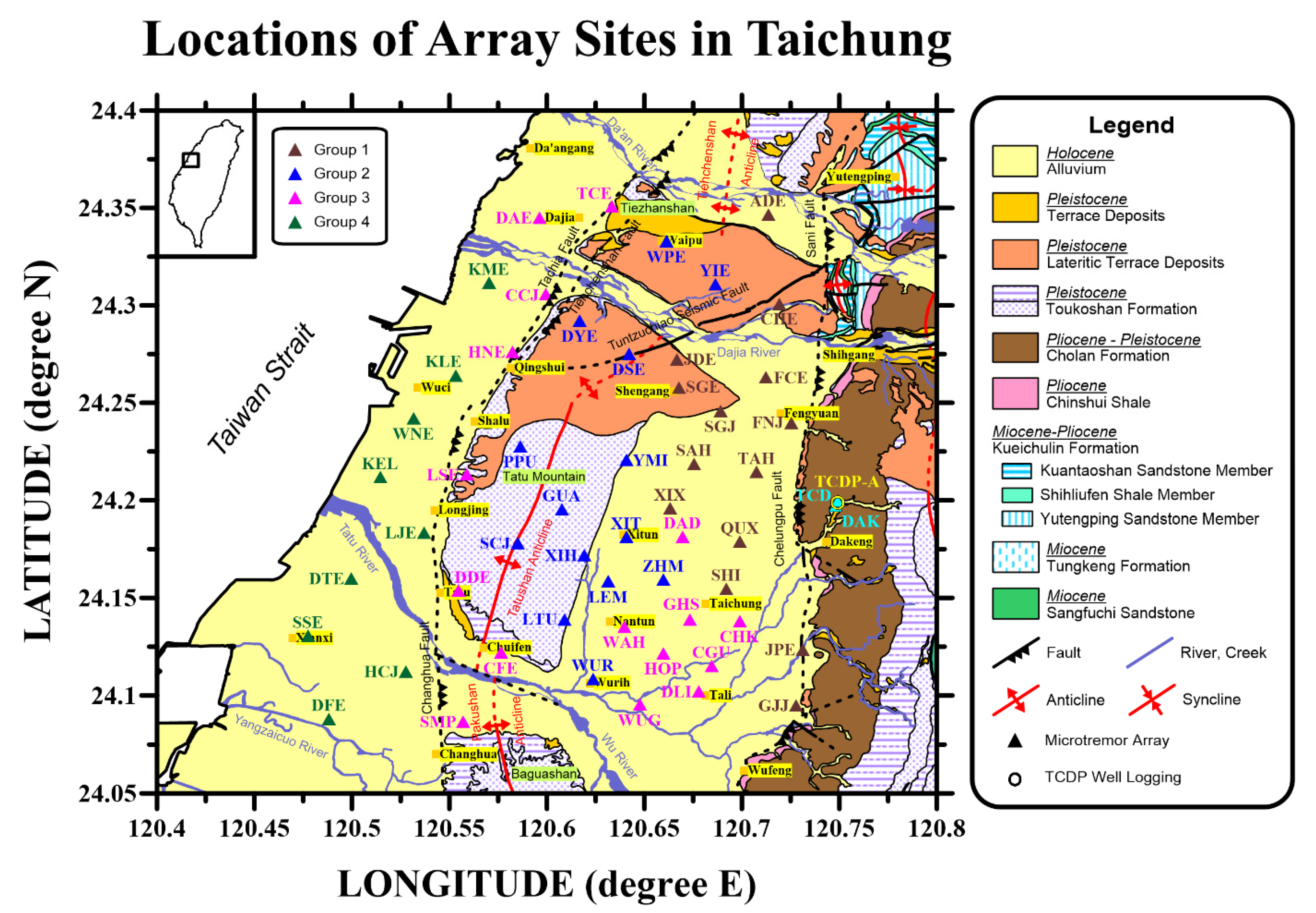 Applsci 12 00170 g002