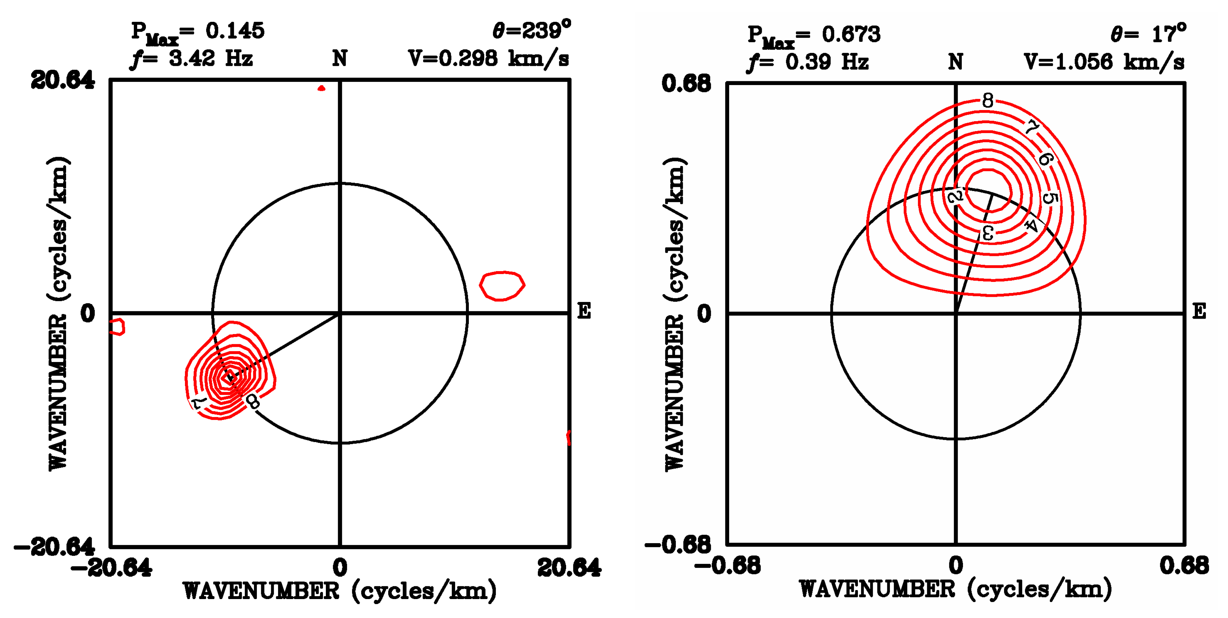 Applsci 12 00170 g005