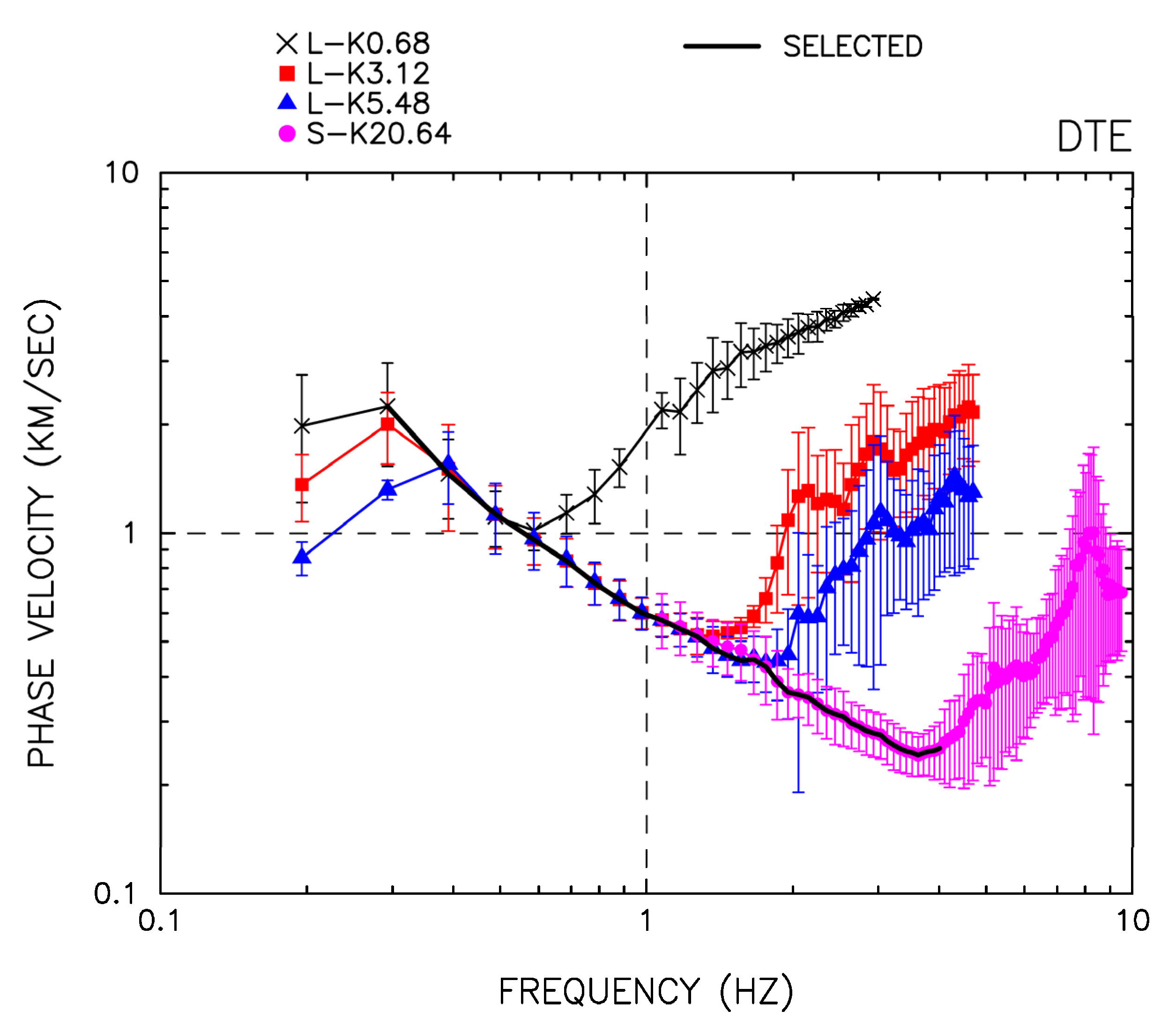 Applsci 12 00170 g006