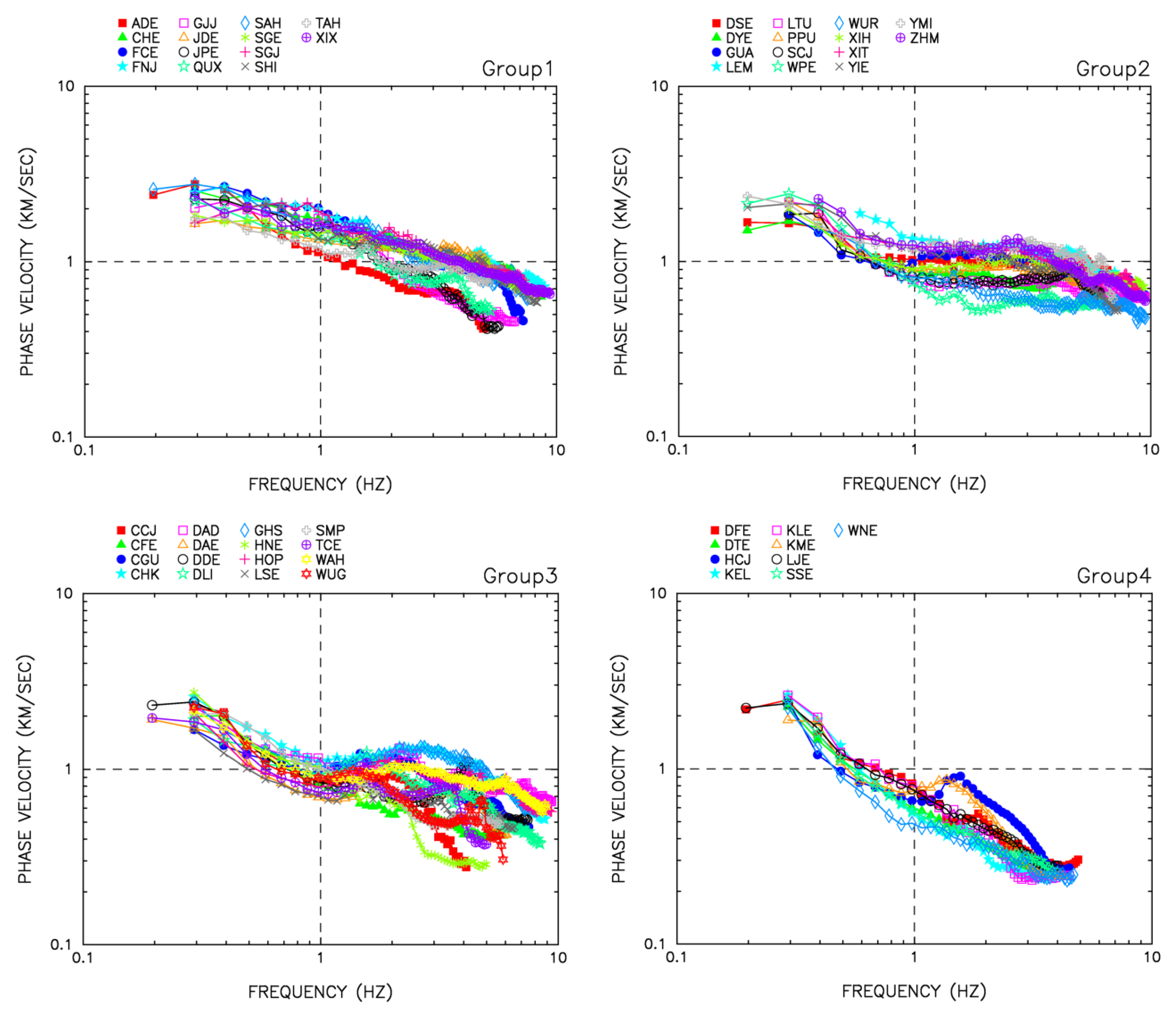 Applsci 12 00170 g007
