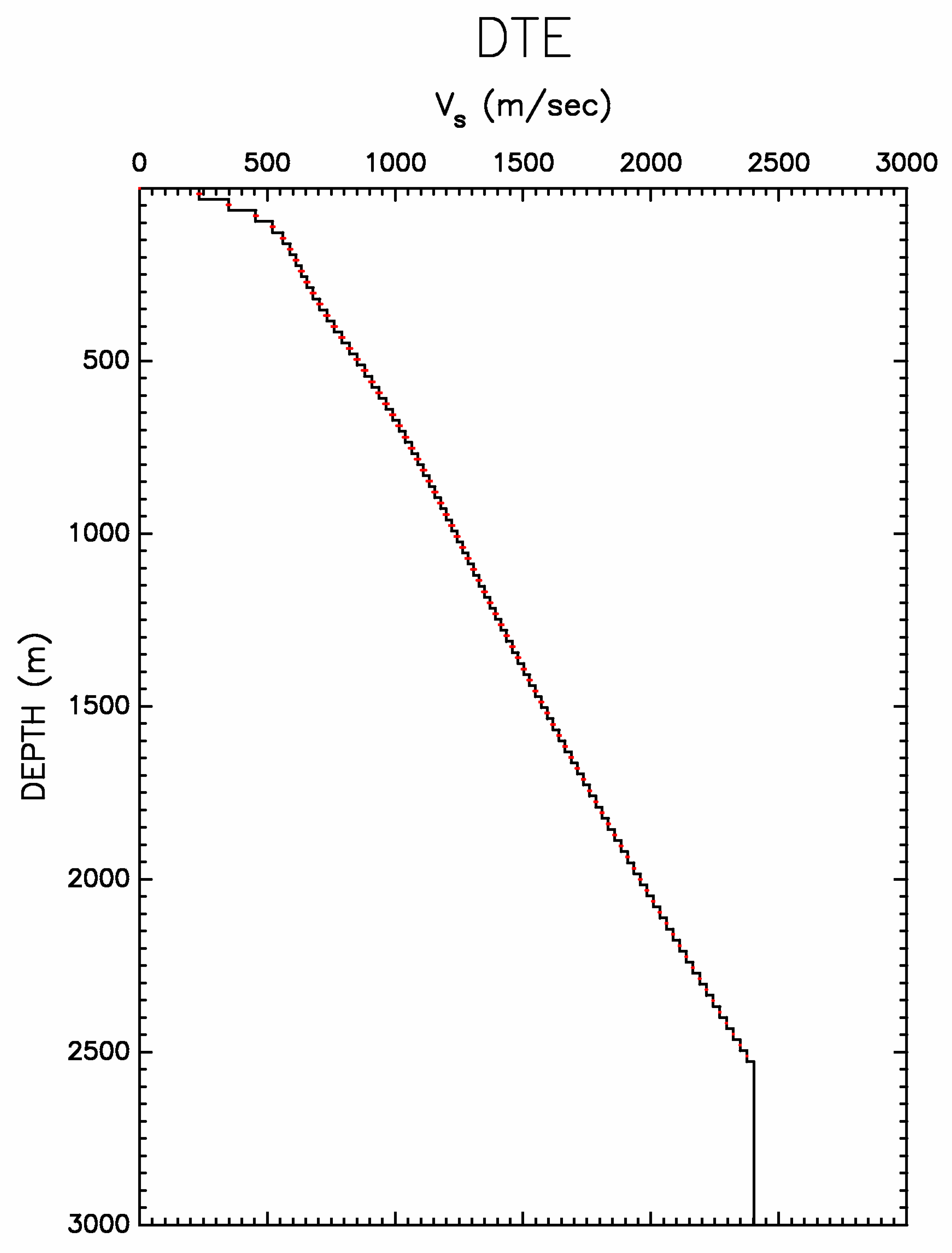Applsci 12 00170 g008