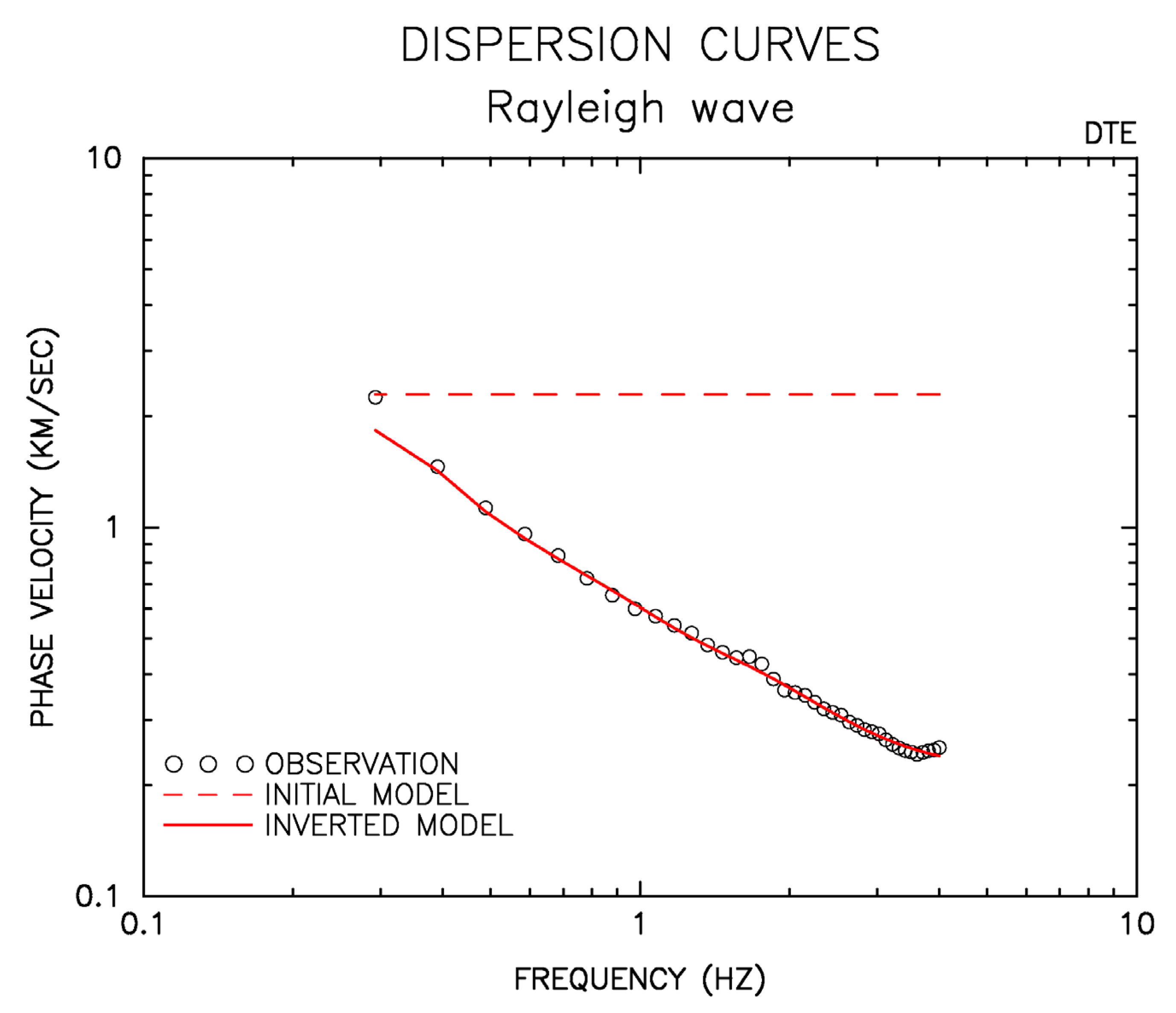 Applsci 12 00170 g009