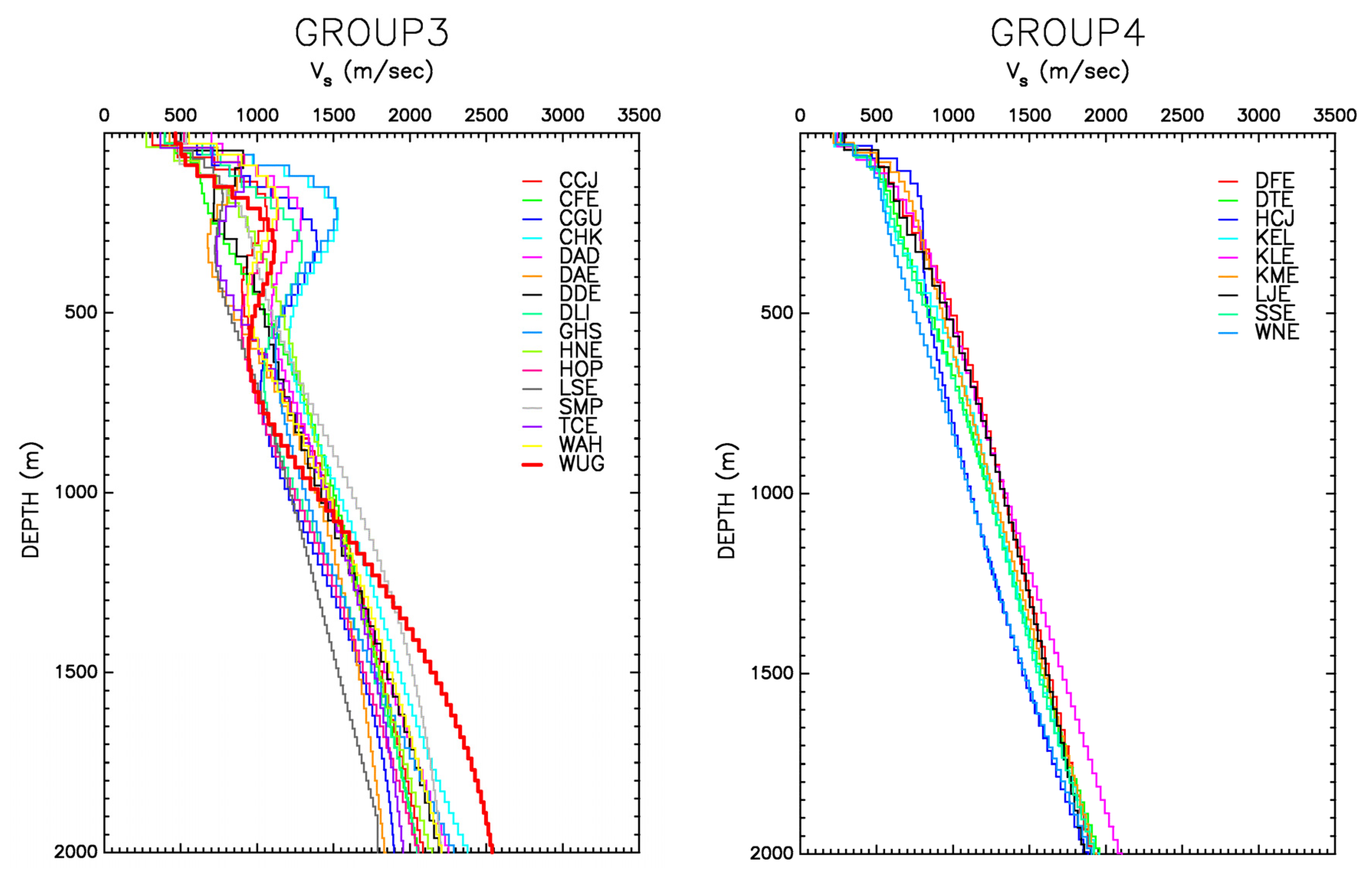 Applsci 12 00170 g010b