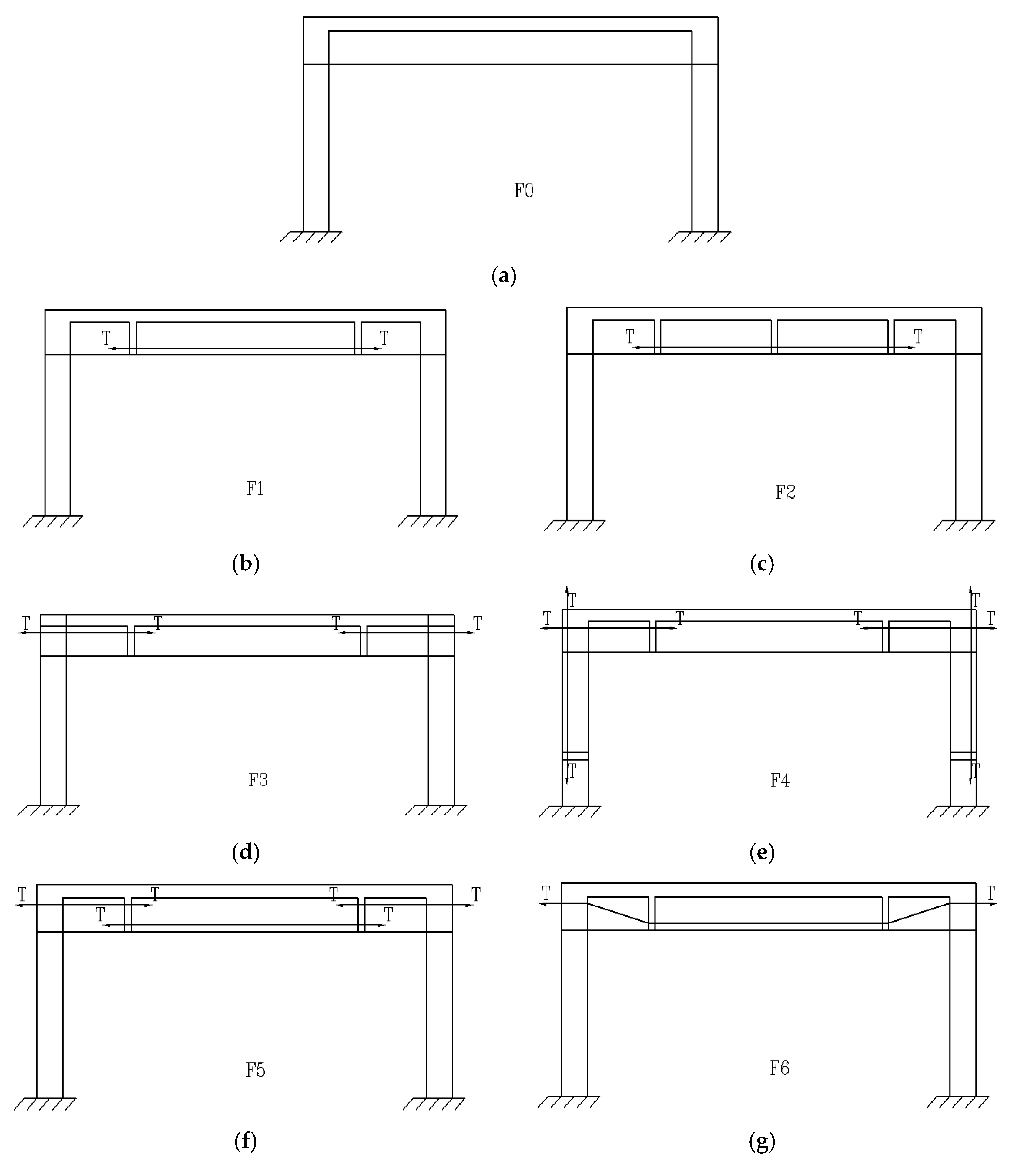 Applsci 12 00171 g001