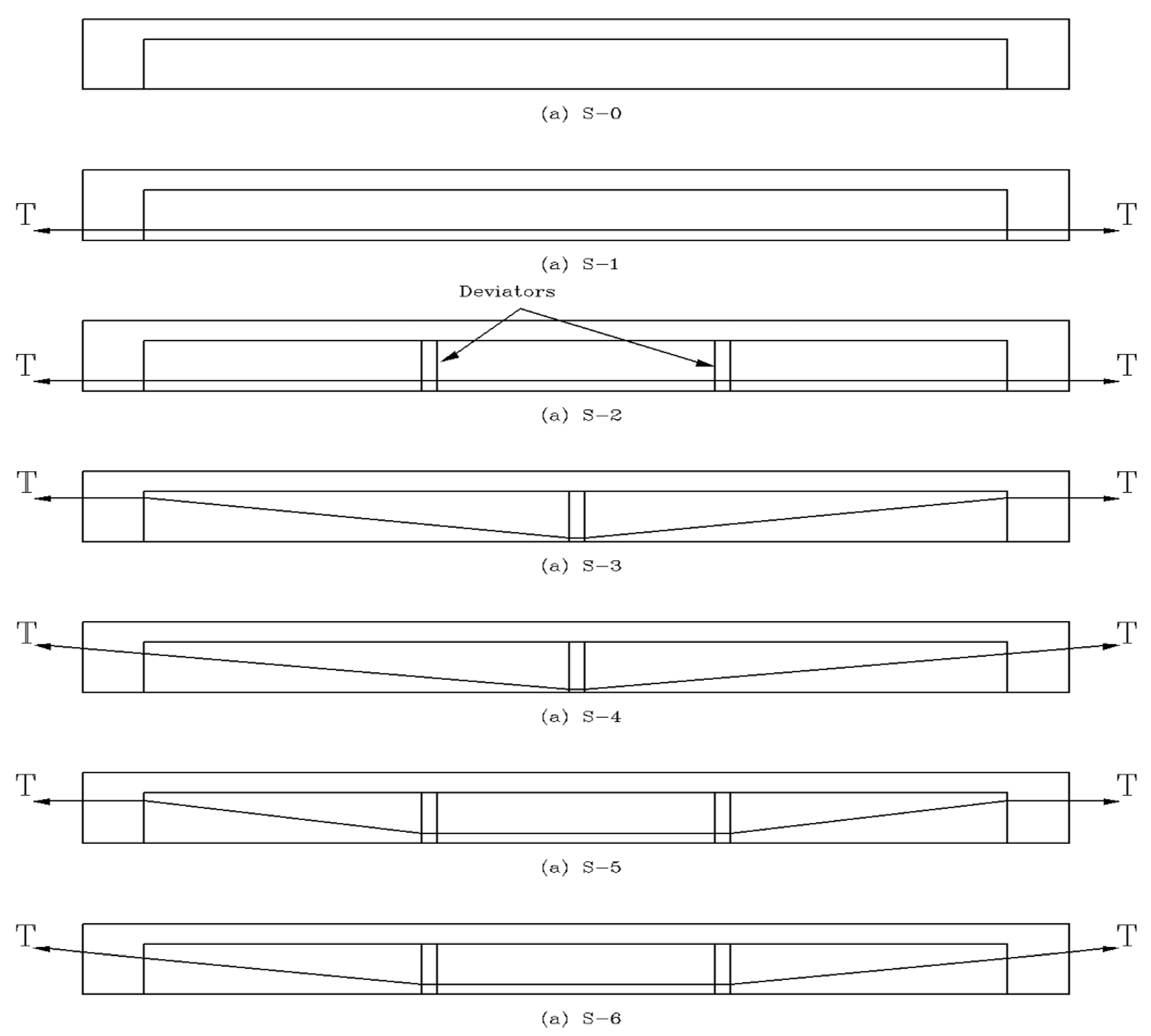 Applsci 12 00171 g005