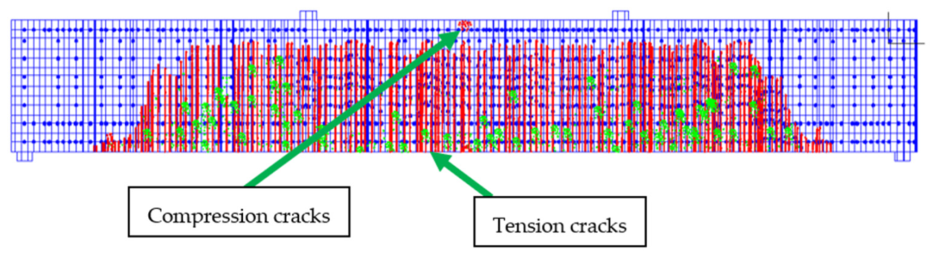 Applsci 12 00171 g008