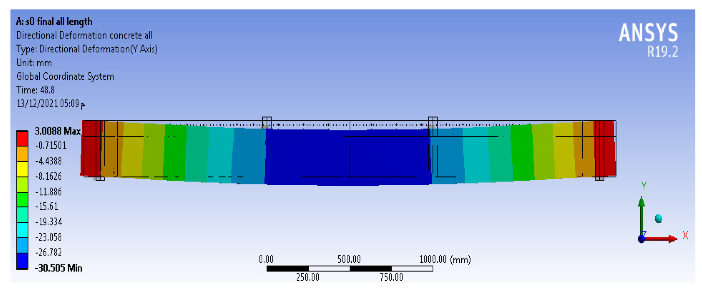 Applsci 12 00171 g009